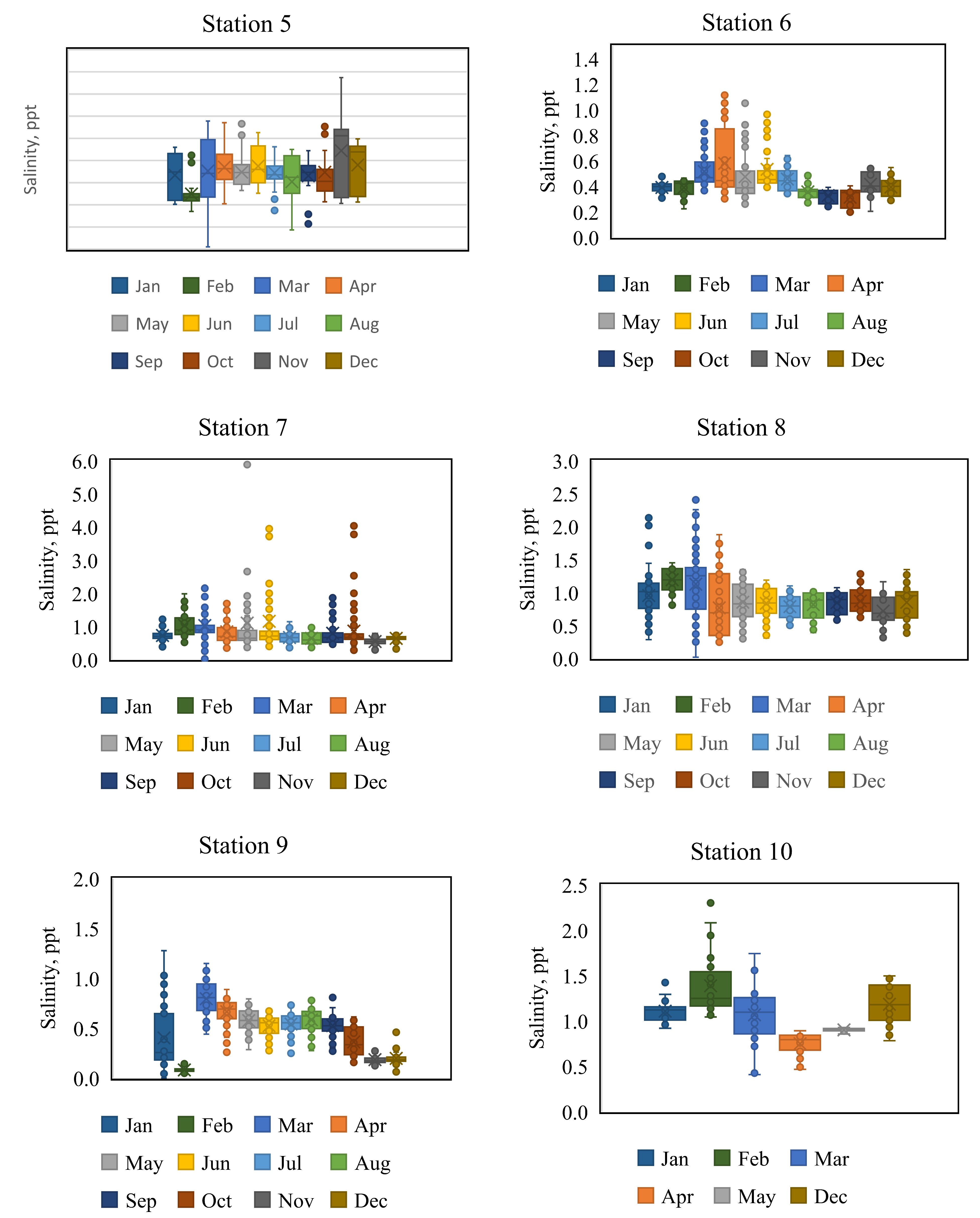 Water 15 04172 g004b