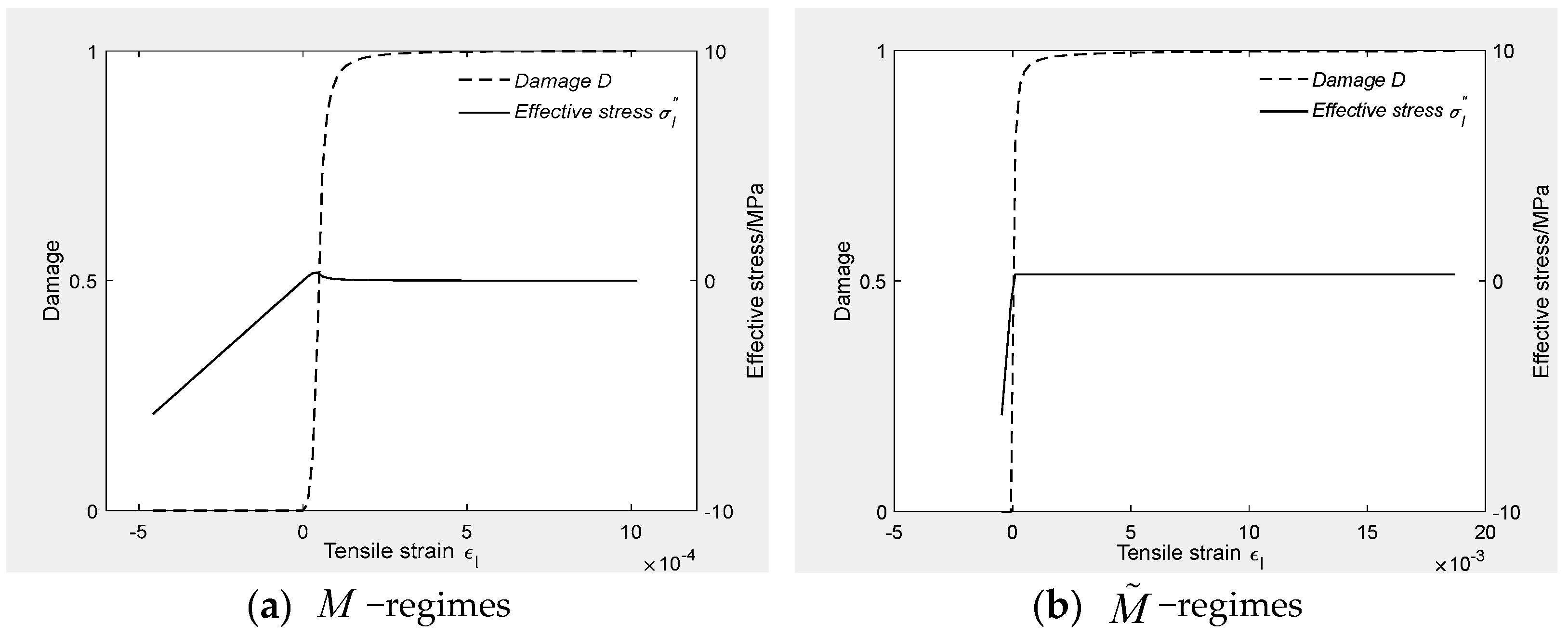 Water 15 04184 g007a
