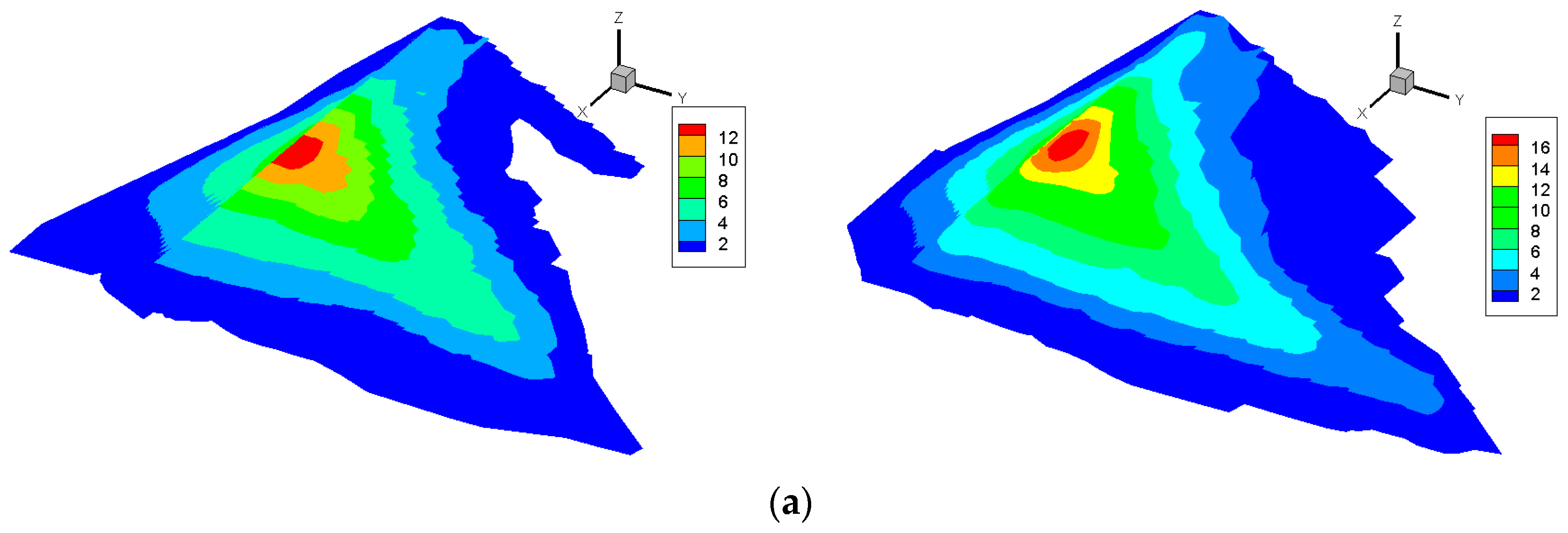 Water 15 04189 g012a