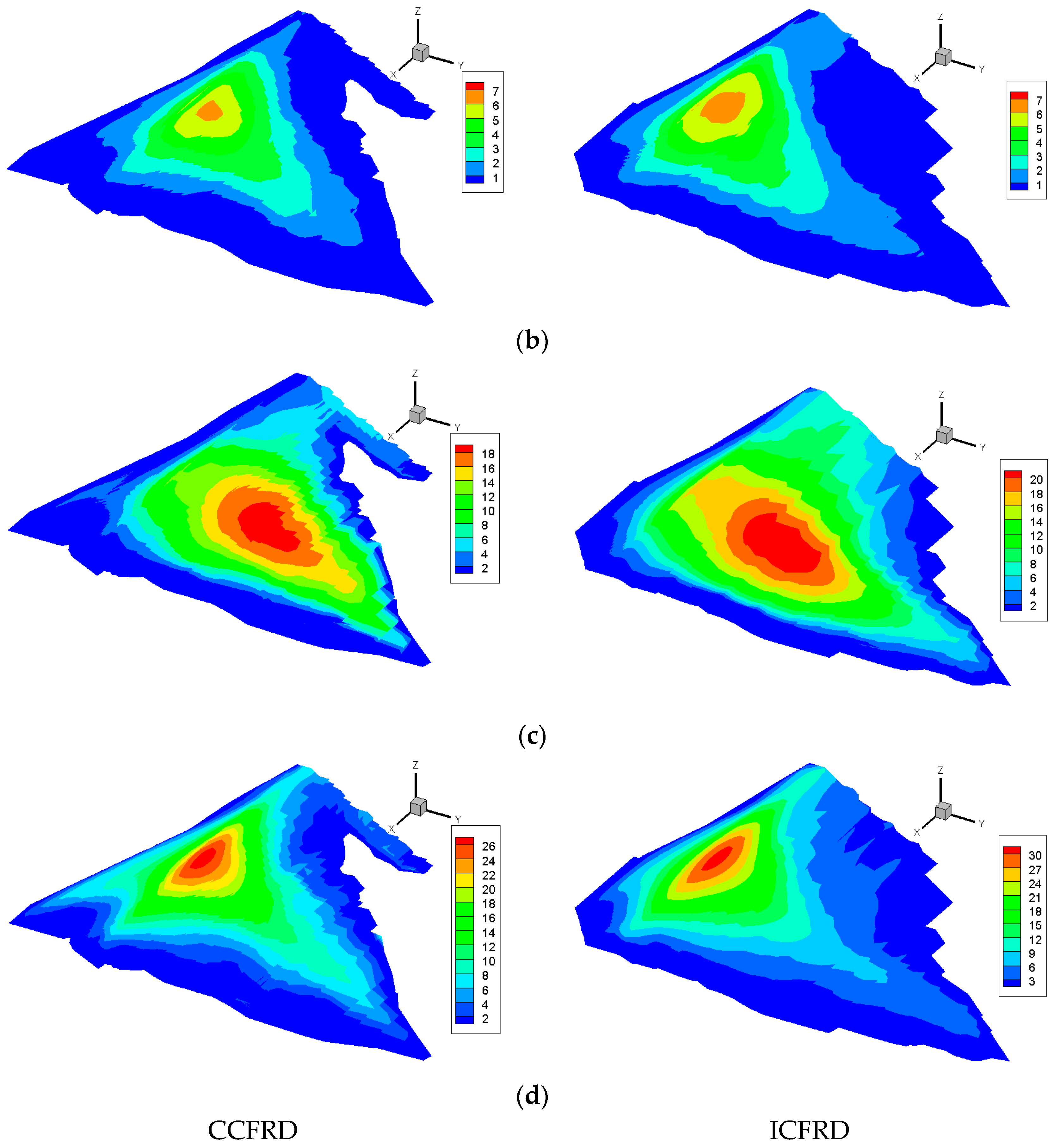 Water 15 04189 g012b