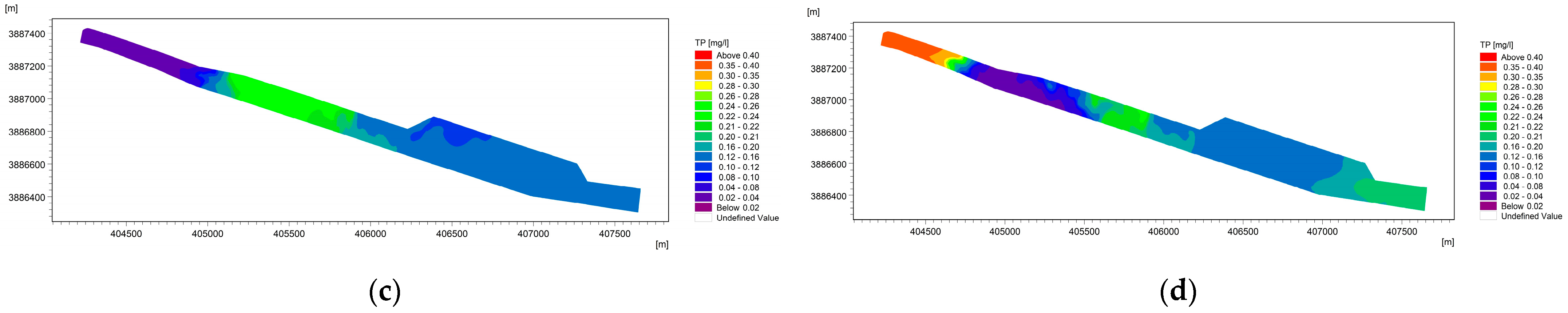 Water 15 04207 g009b