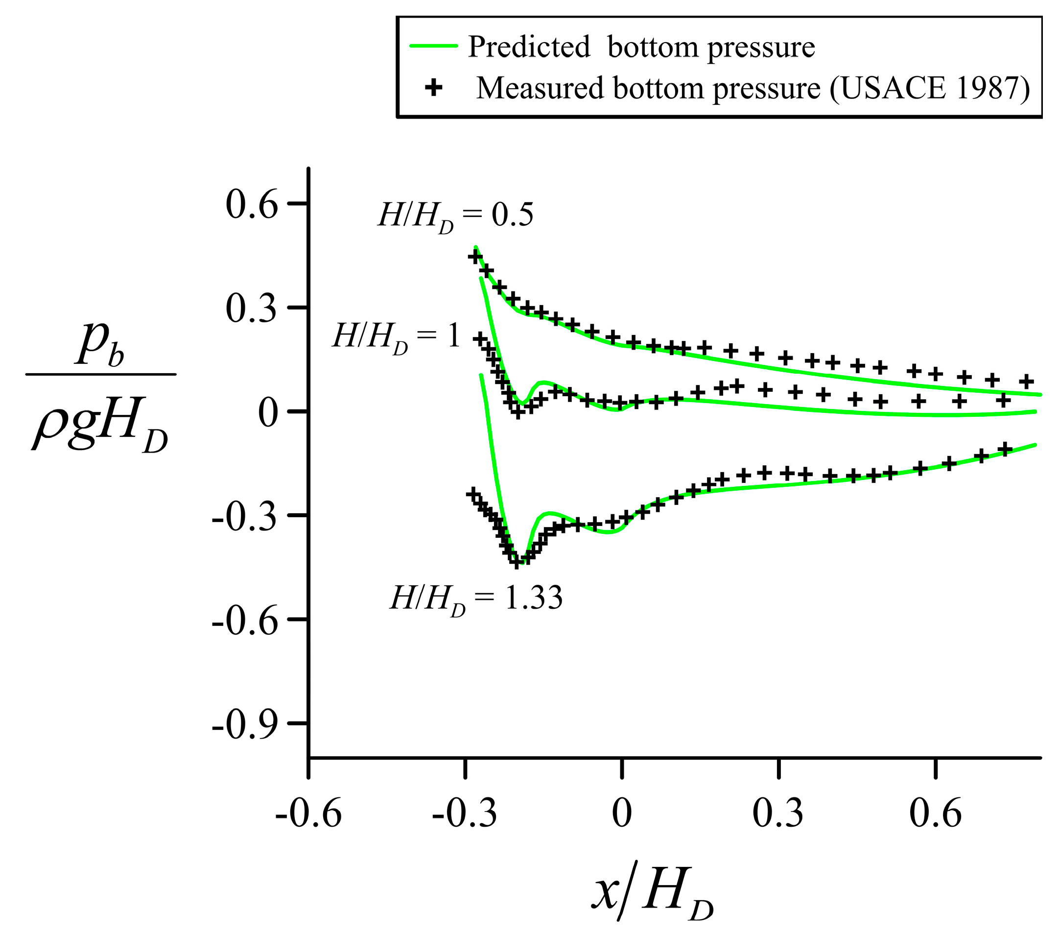 Water 15 04217 g010 Water 15 04217 g010