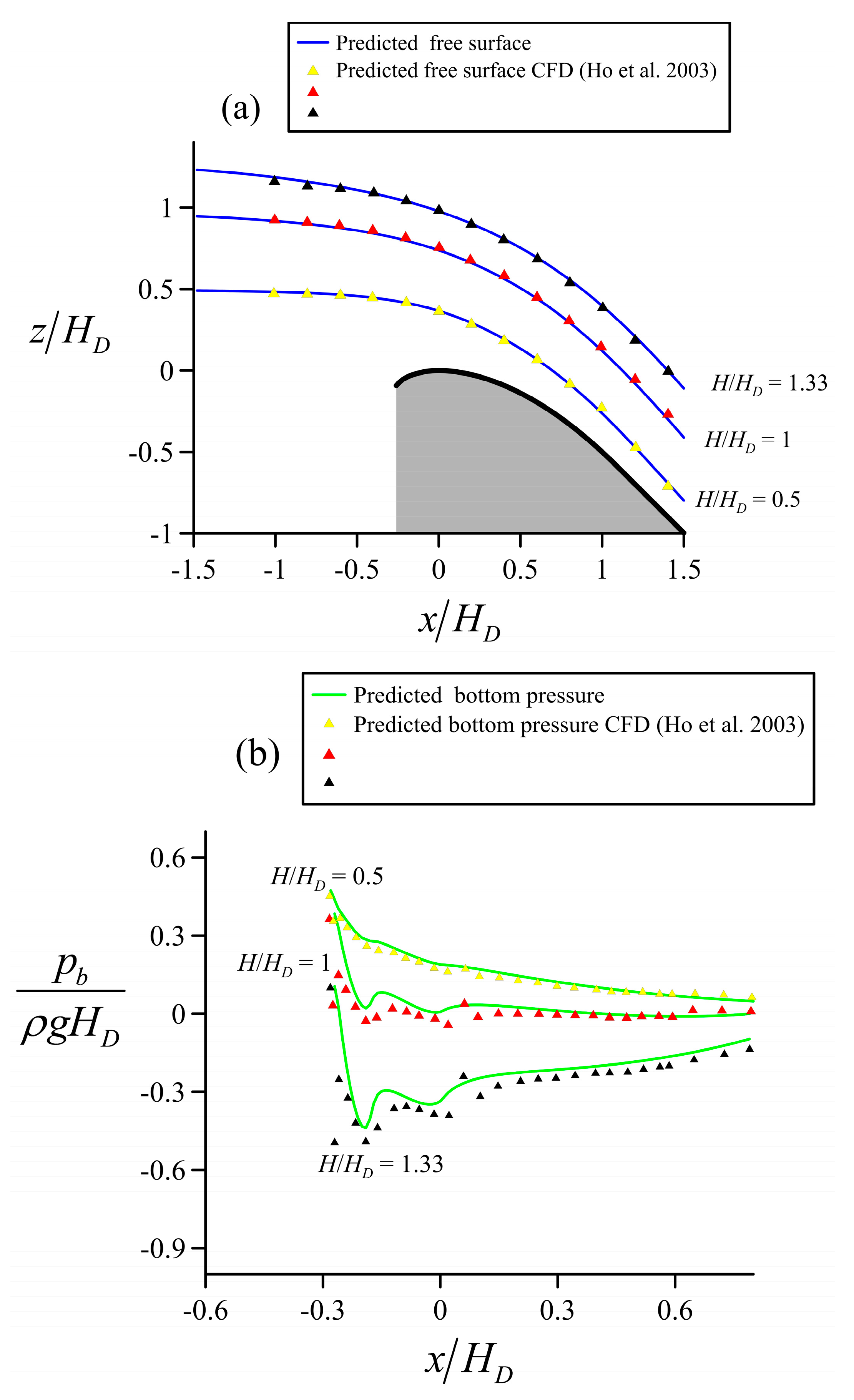 Water 15 04217 g011 Water 15 04217 g011
