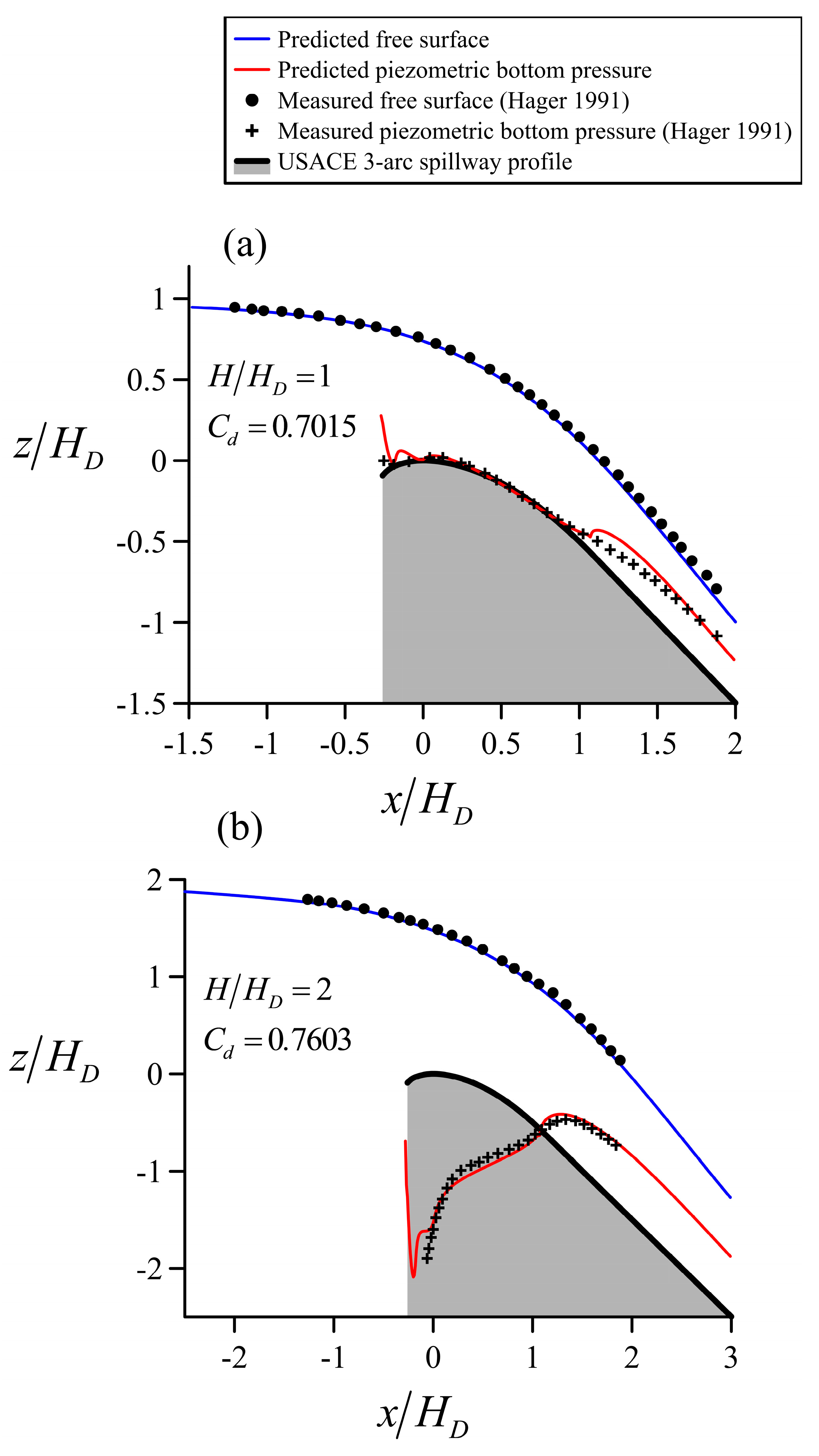 Water 15 04217 g013 Water 15 04217 g013