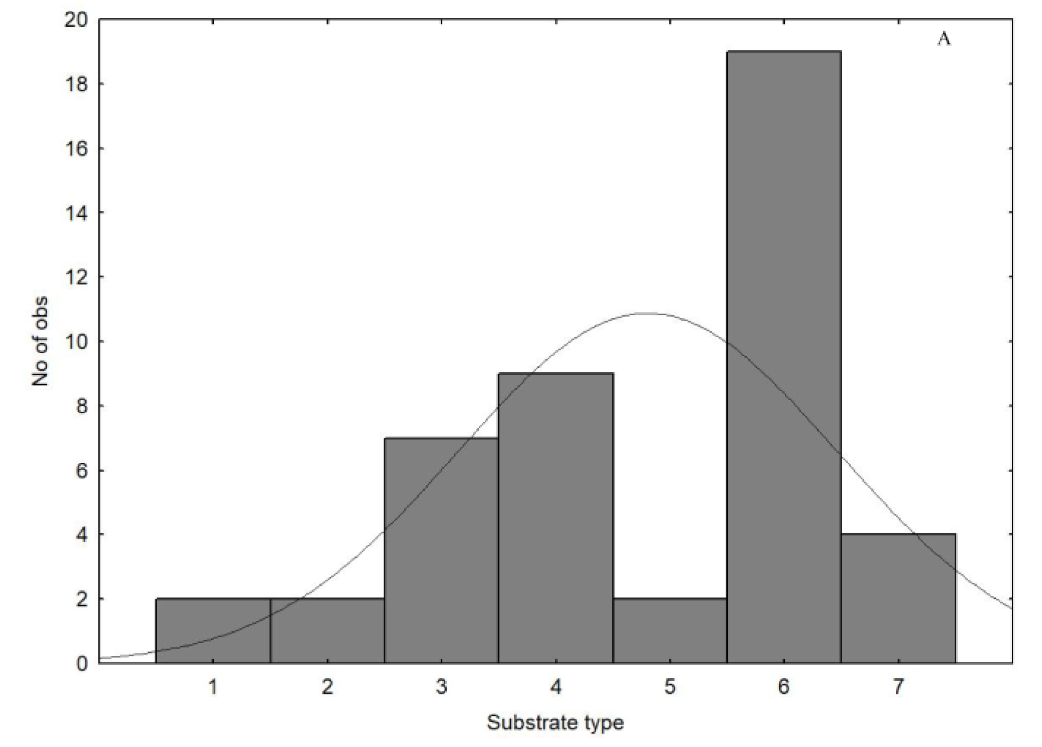 Water 15 04248 g006a