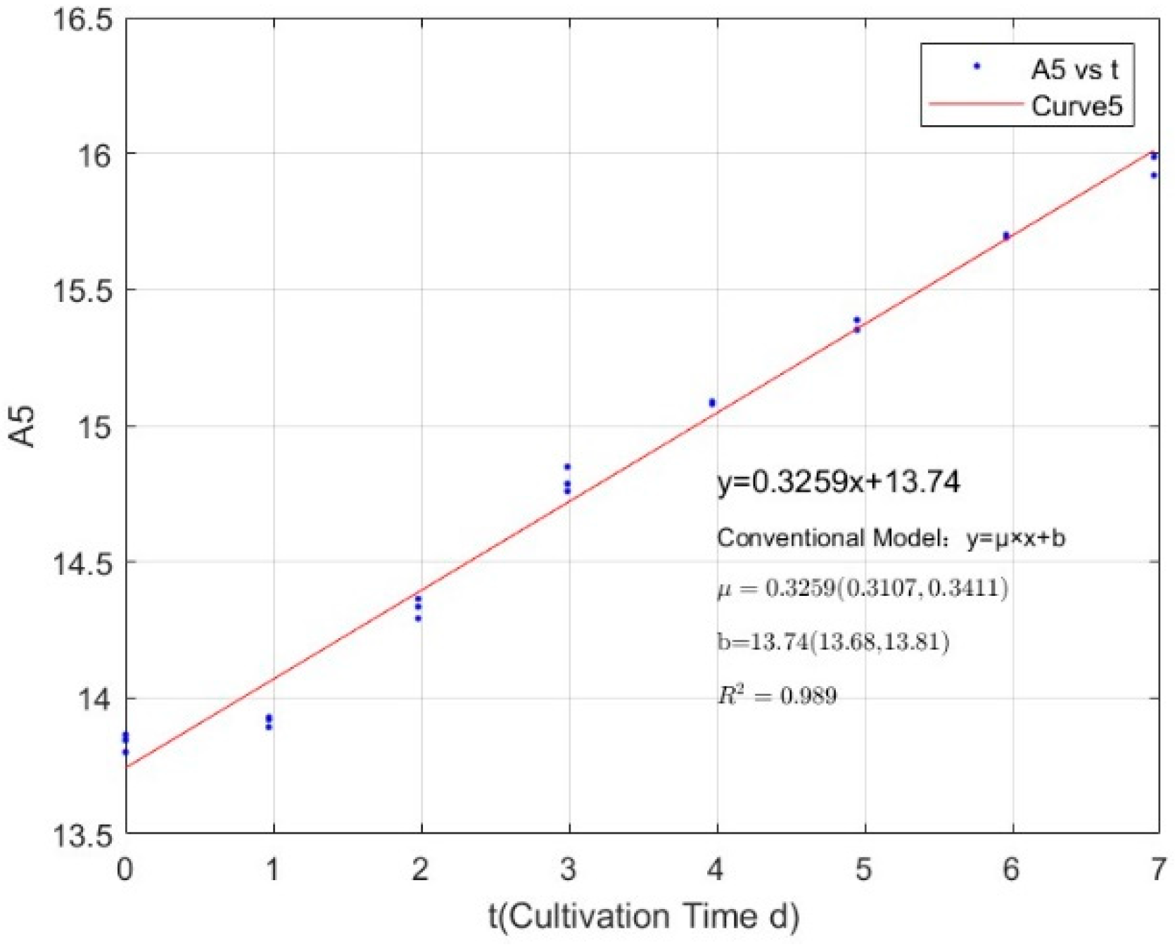 Water 15 04249 g0a29