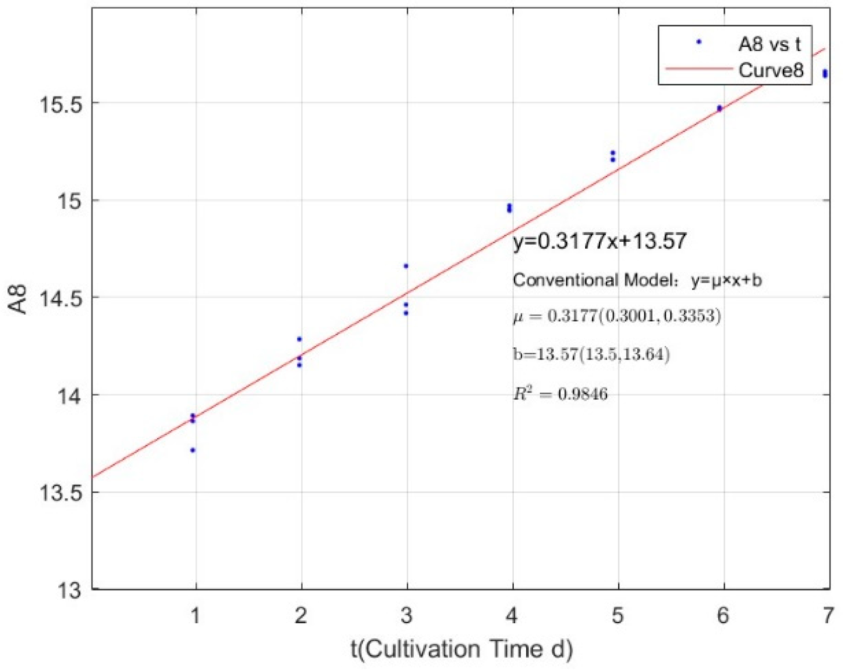 Water 15 04249 g0a32