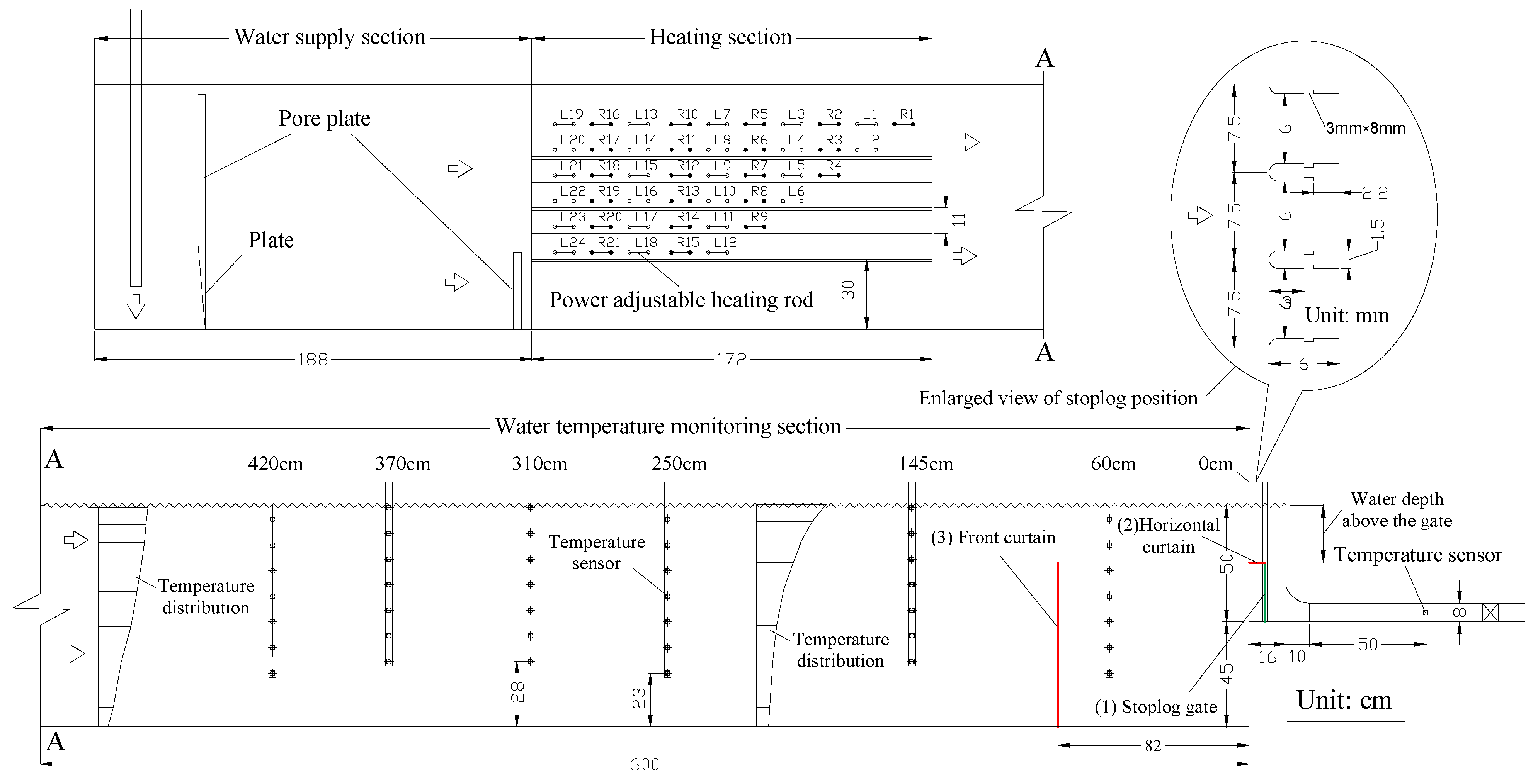 Water 15 04251 g002 Water 15 04251 g002