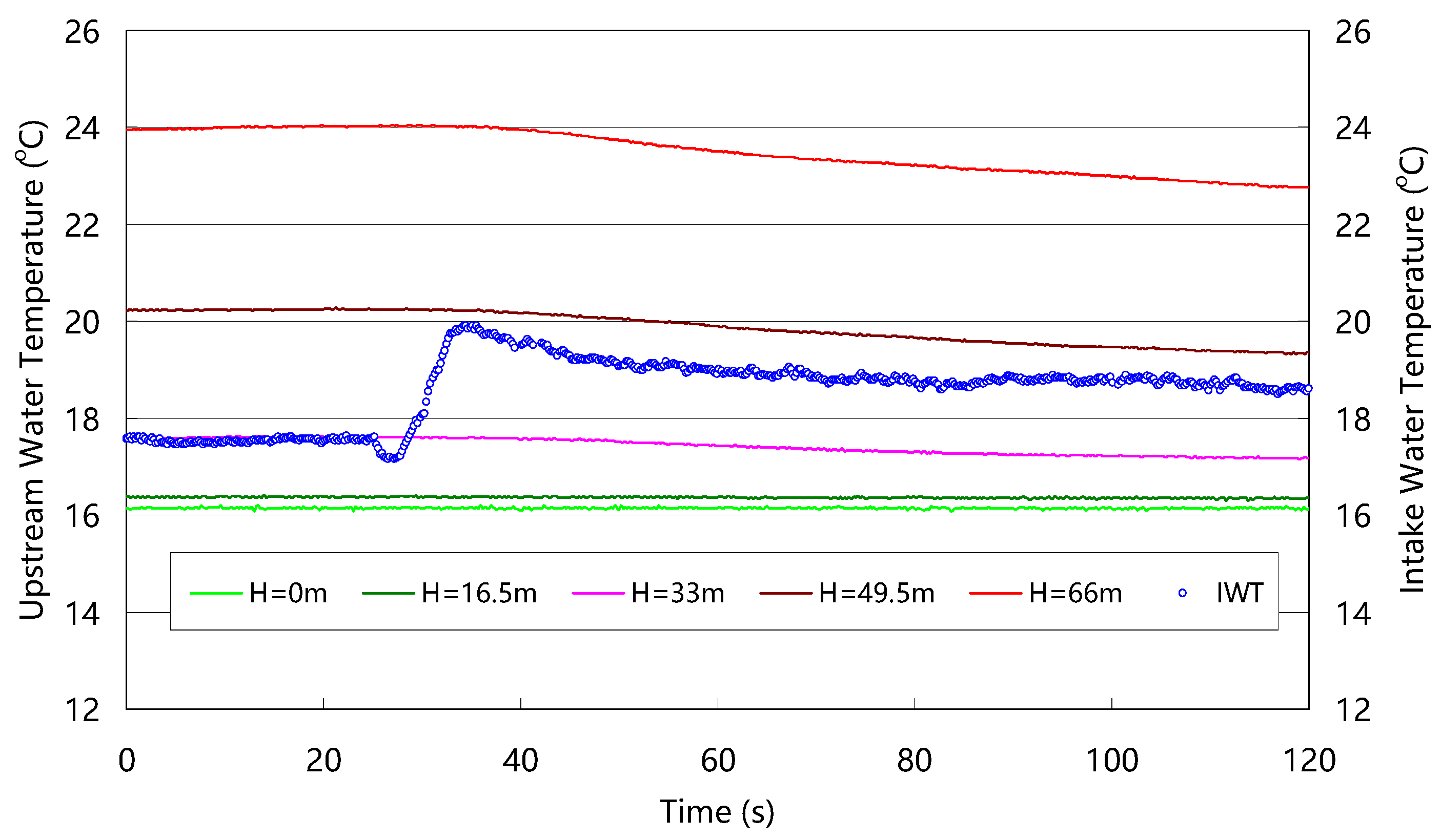 Water 15 04251 g006 Water 15 04251 g006