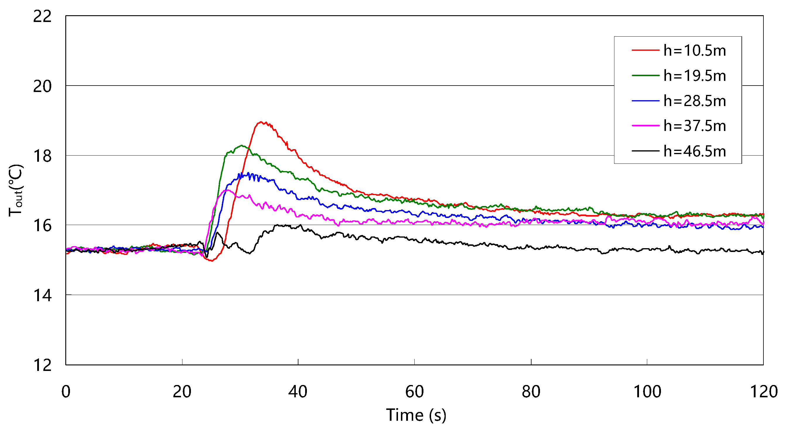 Water 15 04251 g009 Water 15 04251 g009