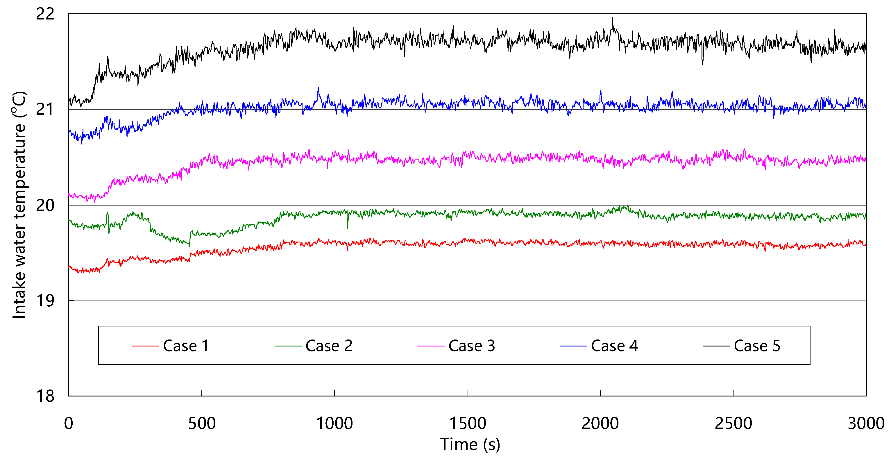 Water 15 04251 g016 Water 15 04251 g016