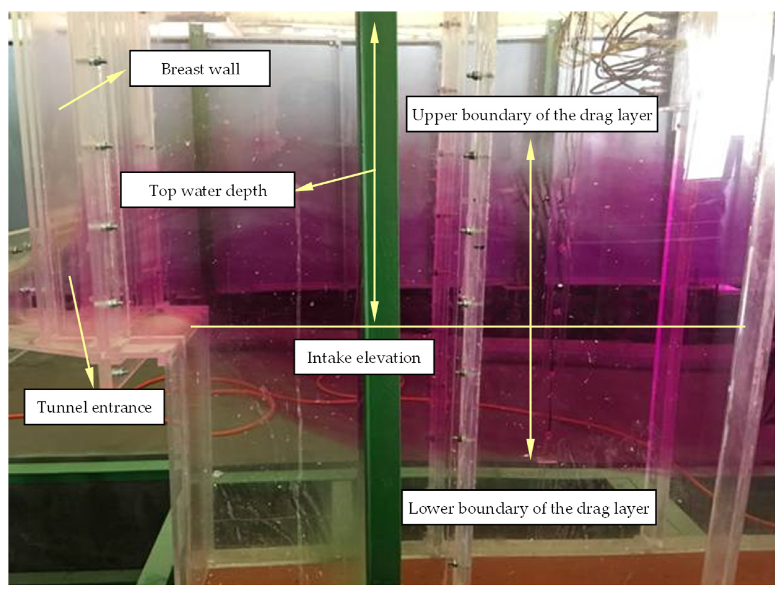 Water 15 04251 g019 Water 15 04251 g019