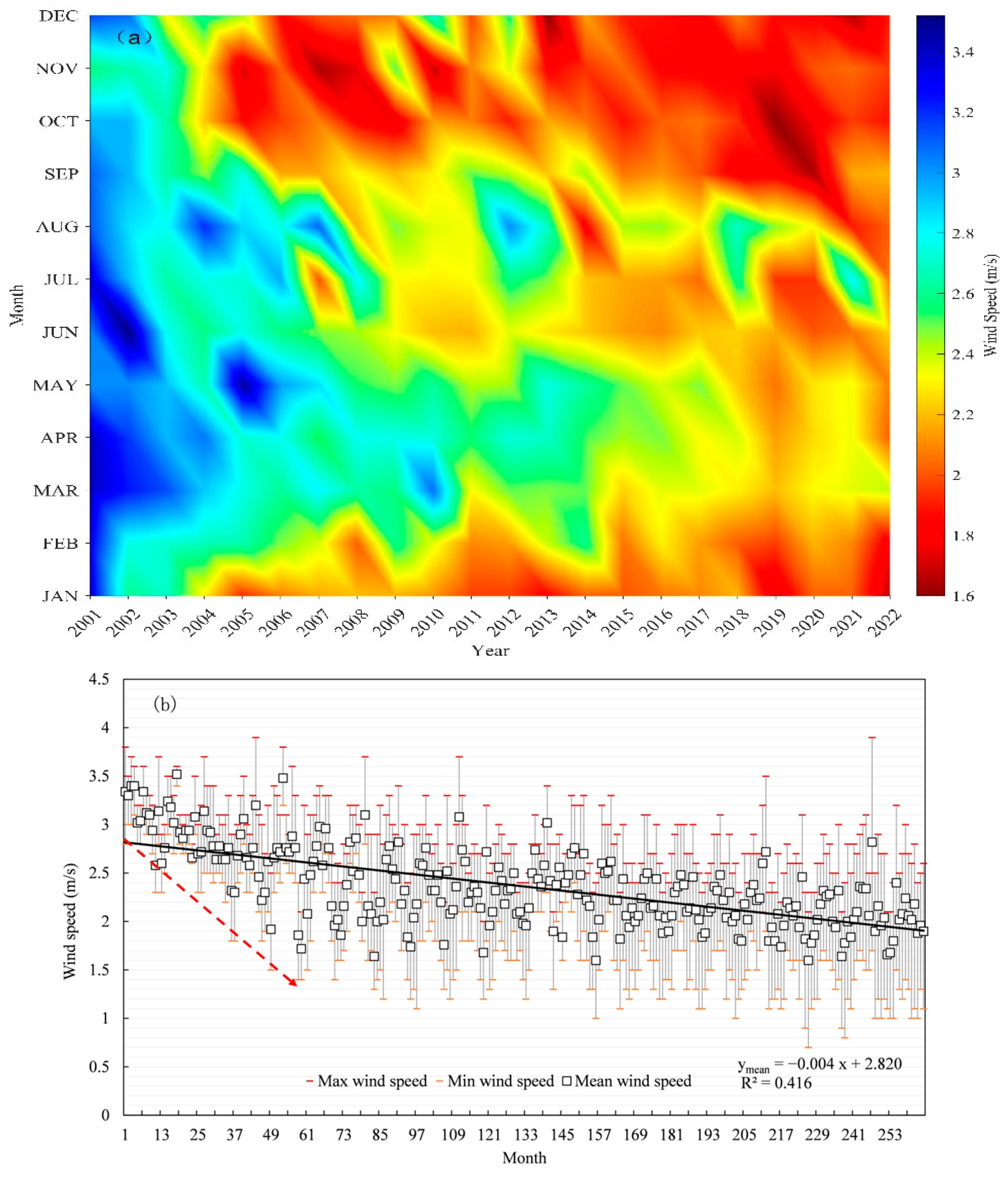 Water 15 04258 g007 Water 15 04258 g007