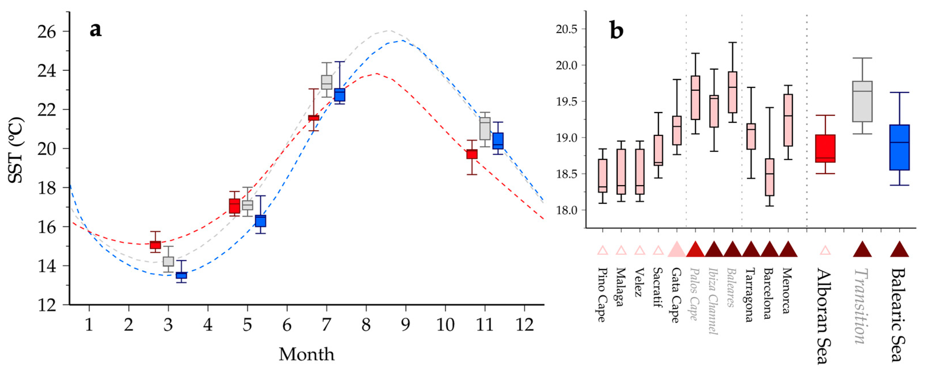 Water 15 04267 g002 Water 15 04267 g002