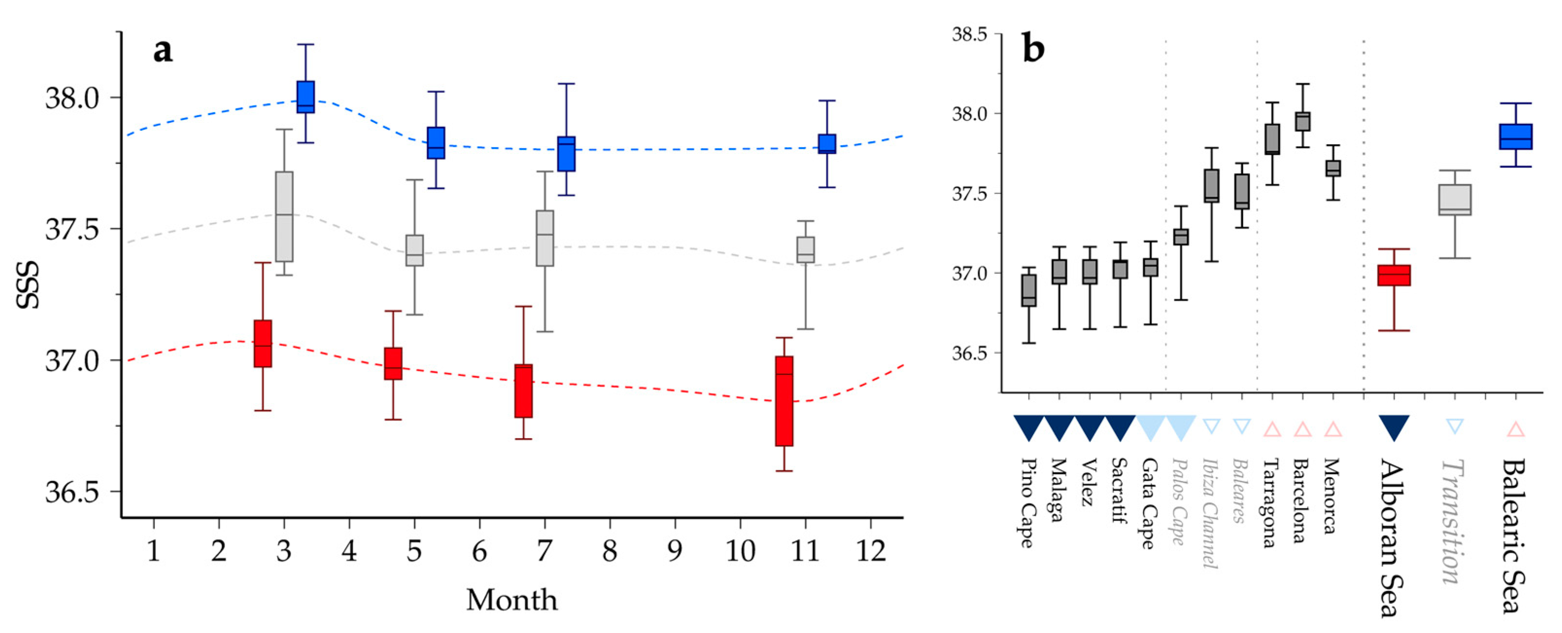 Water 15 04267 g004 Water 15 04267 g004