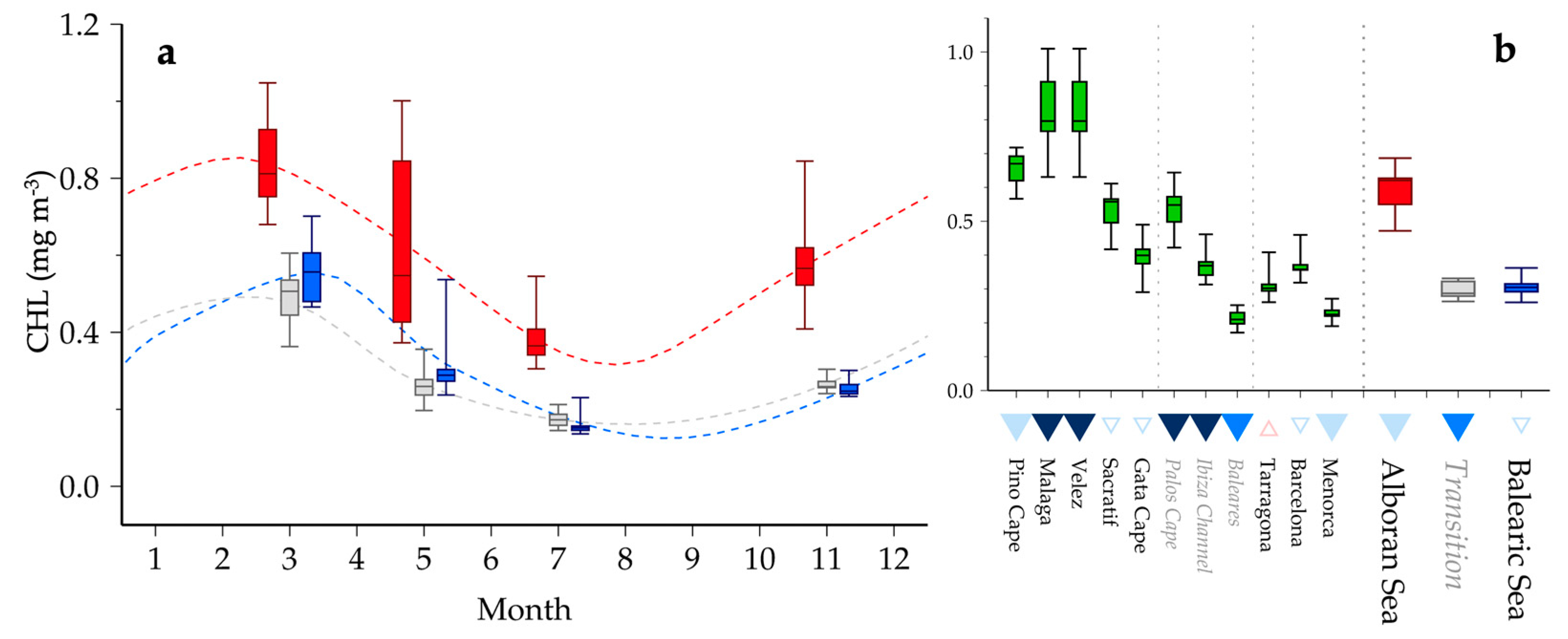 Water 15 04267 g006 Water 15 04267 g006