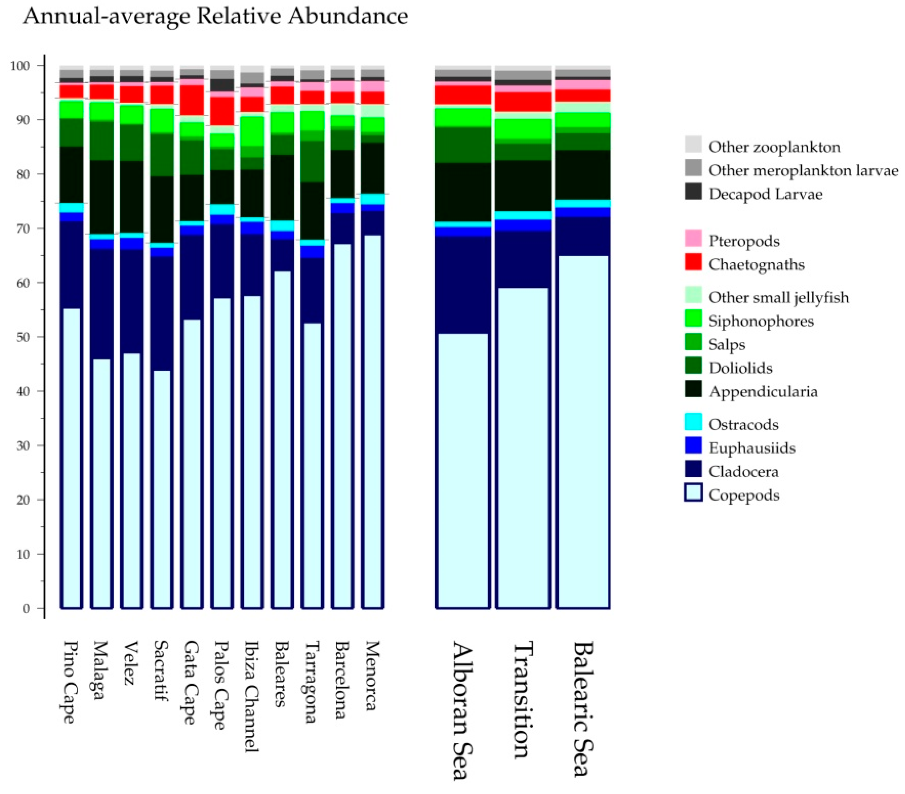 Water 15 04267 g008 Water 15 04267 g008