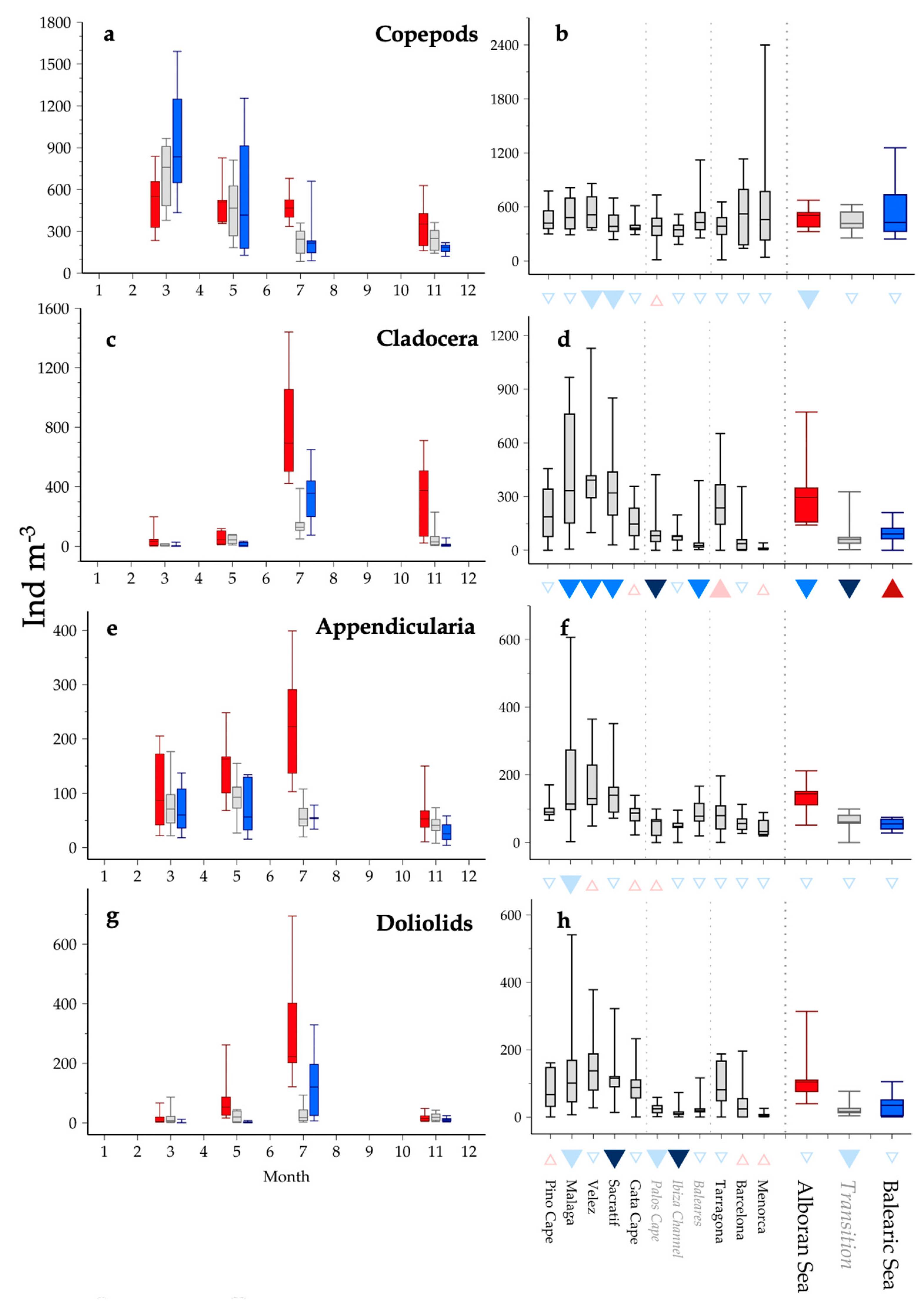 Water 15 04267 g009a Water 15 04267 g009a