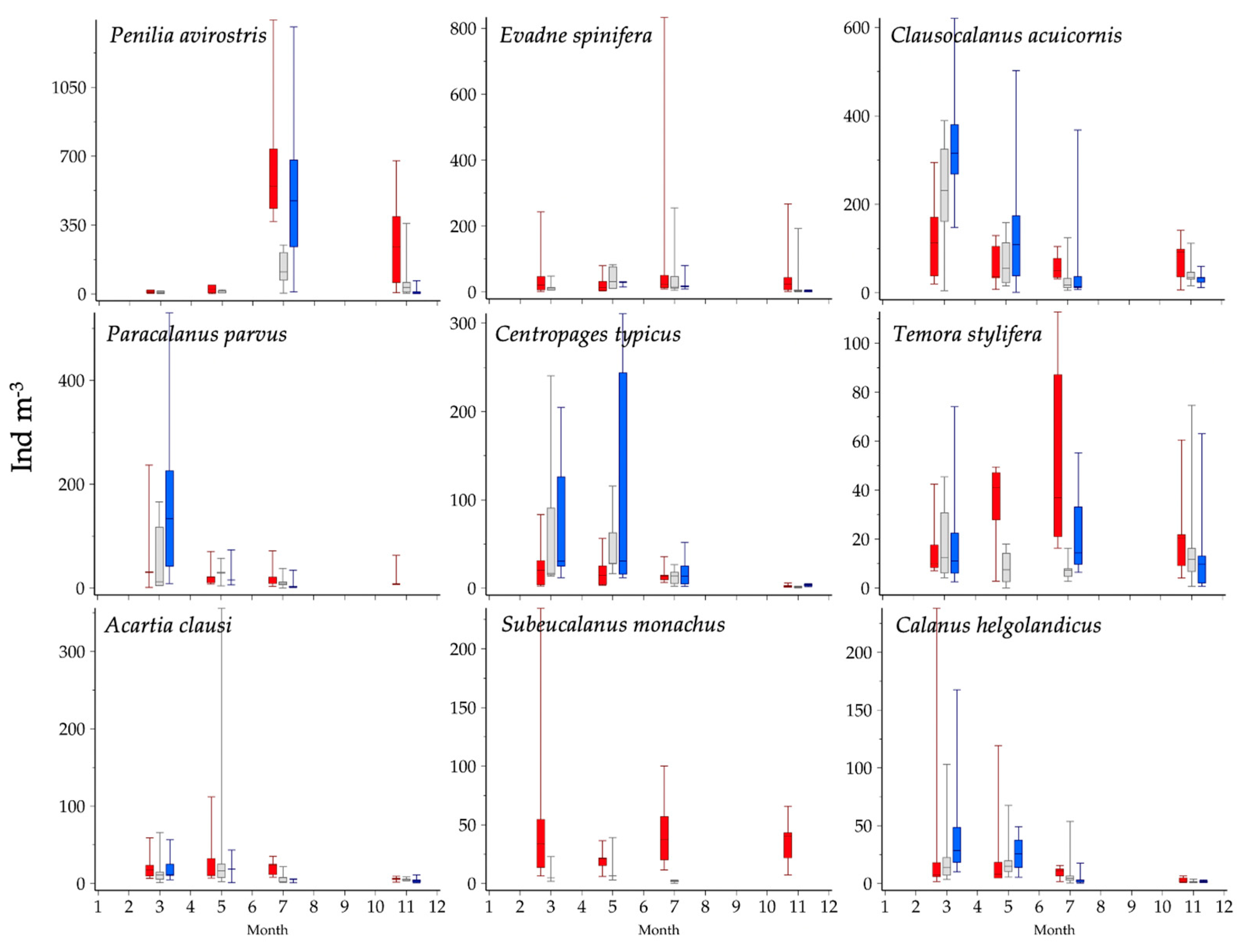 Water 15 04267 g011 Water 15 04267 g011