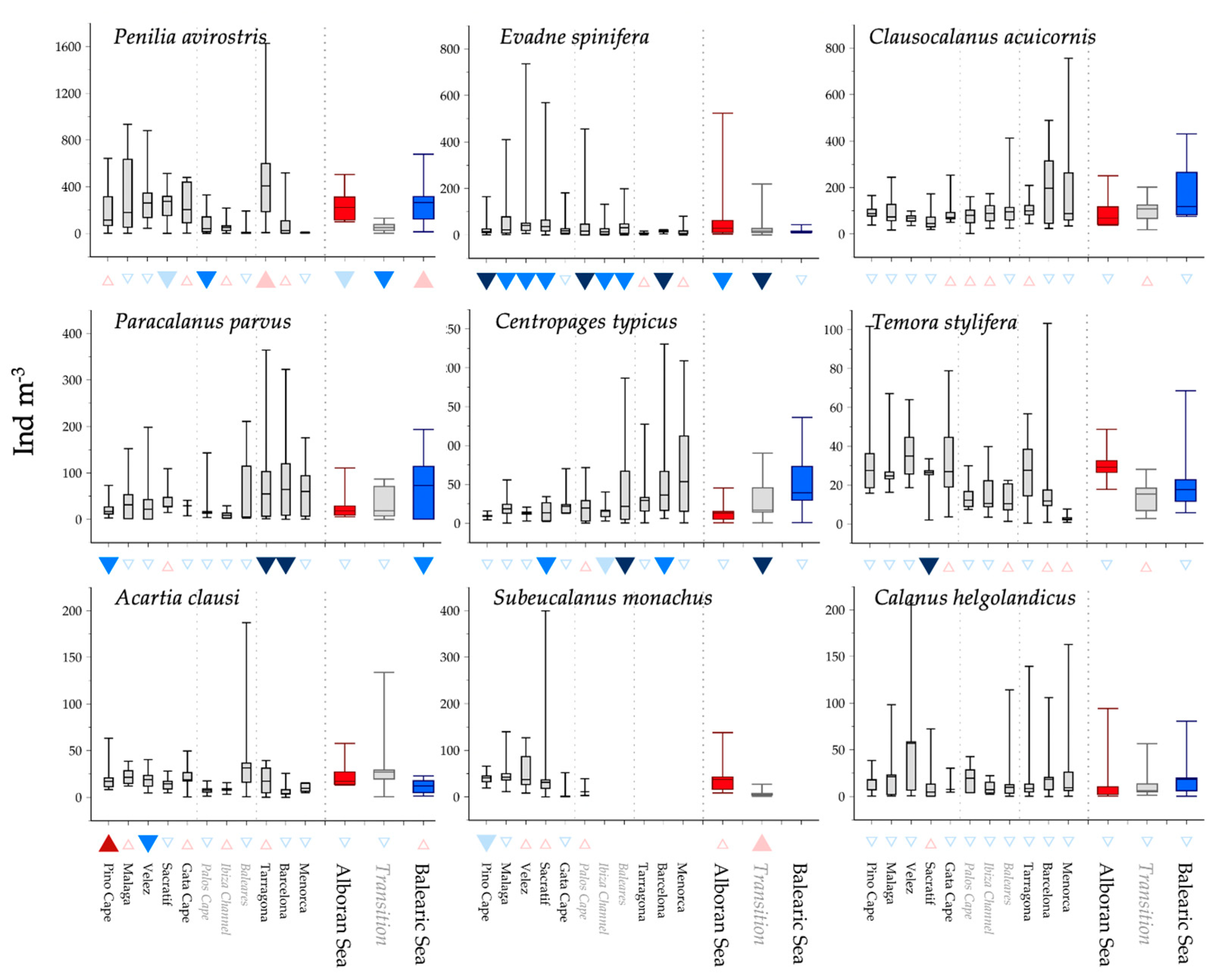 Water 15 04267 g012 Water 15 04267 g012