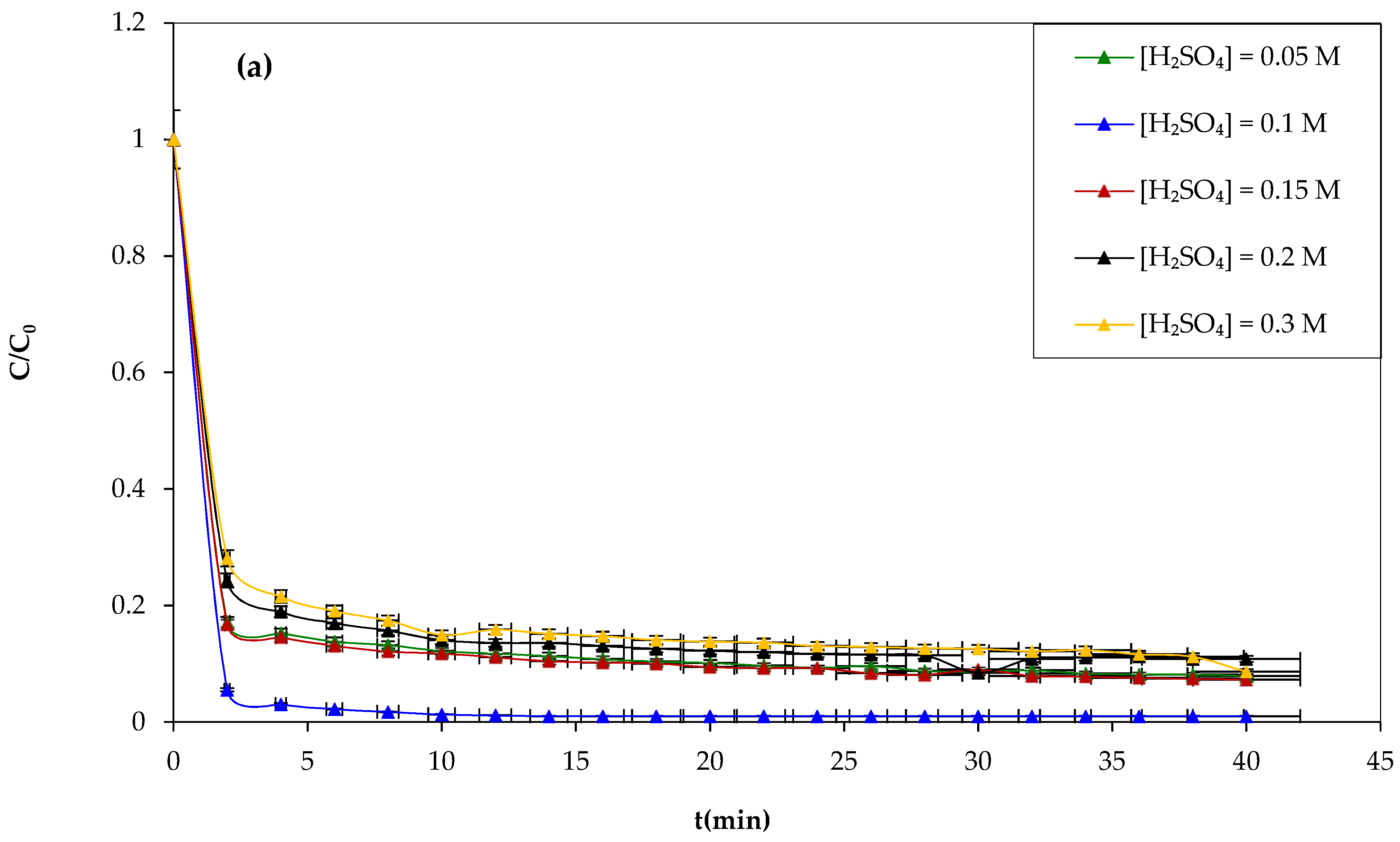 Water 15 04274 g007a