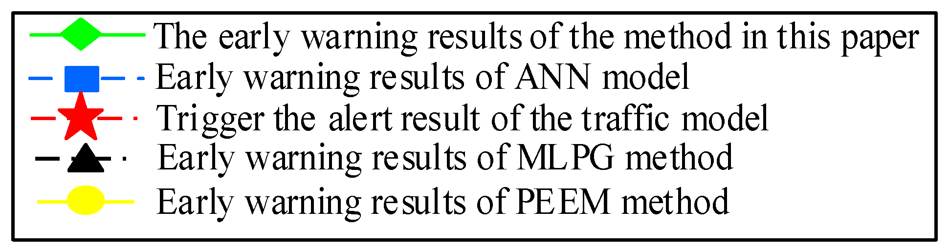 Water 15 04280 g006b