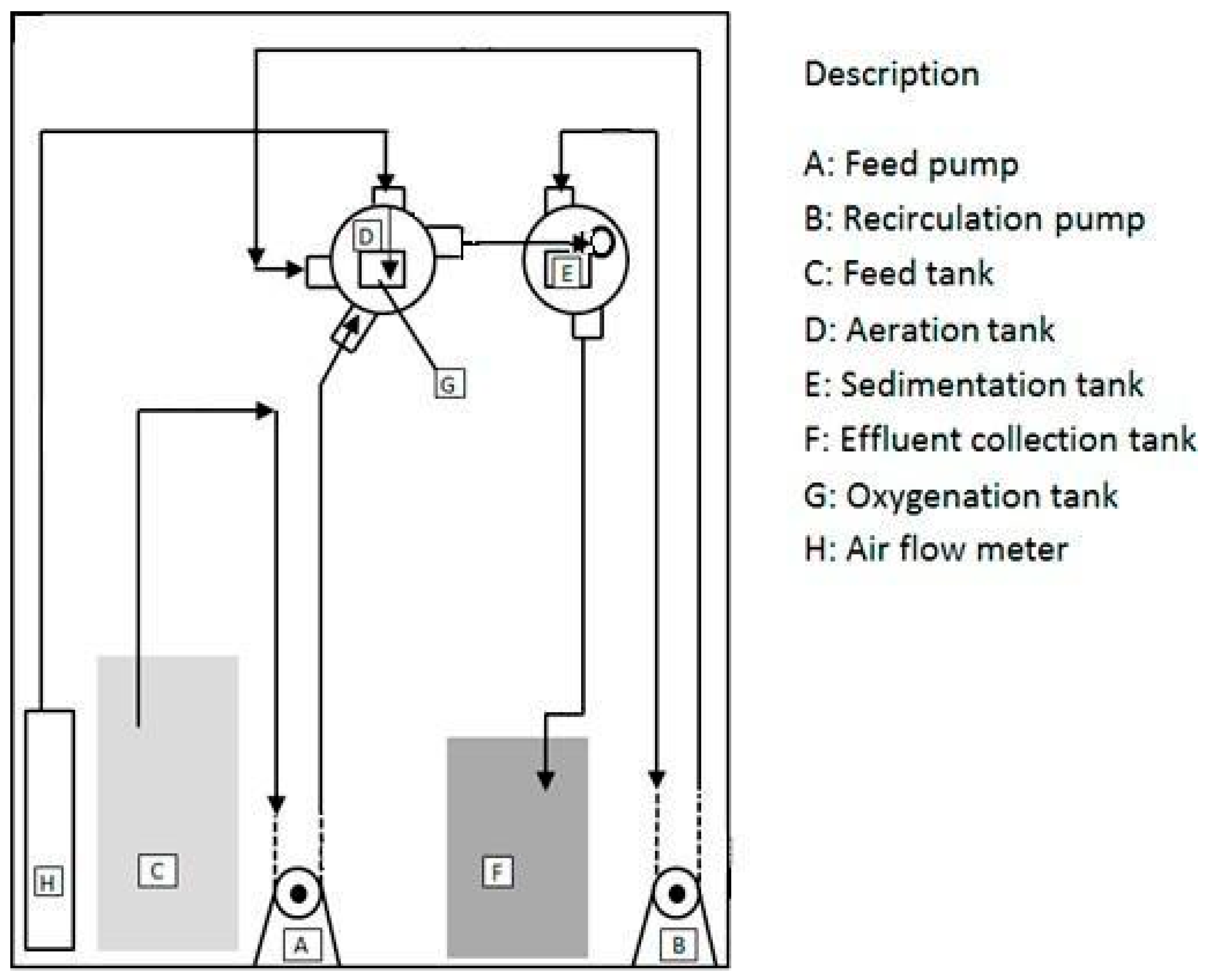 Water 15 04282 g001 Water 15 04282 g001