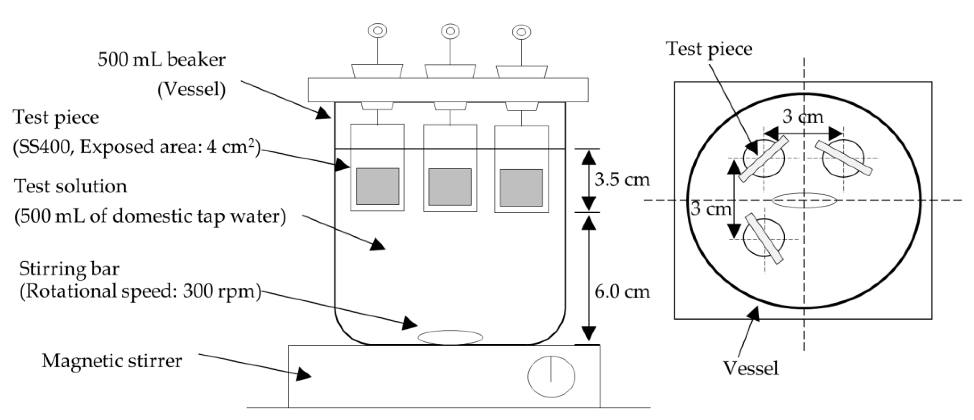 Water 15 04299 g002 Water 15 04299 g002