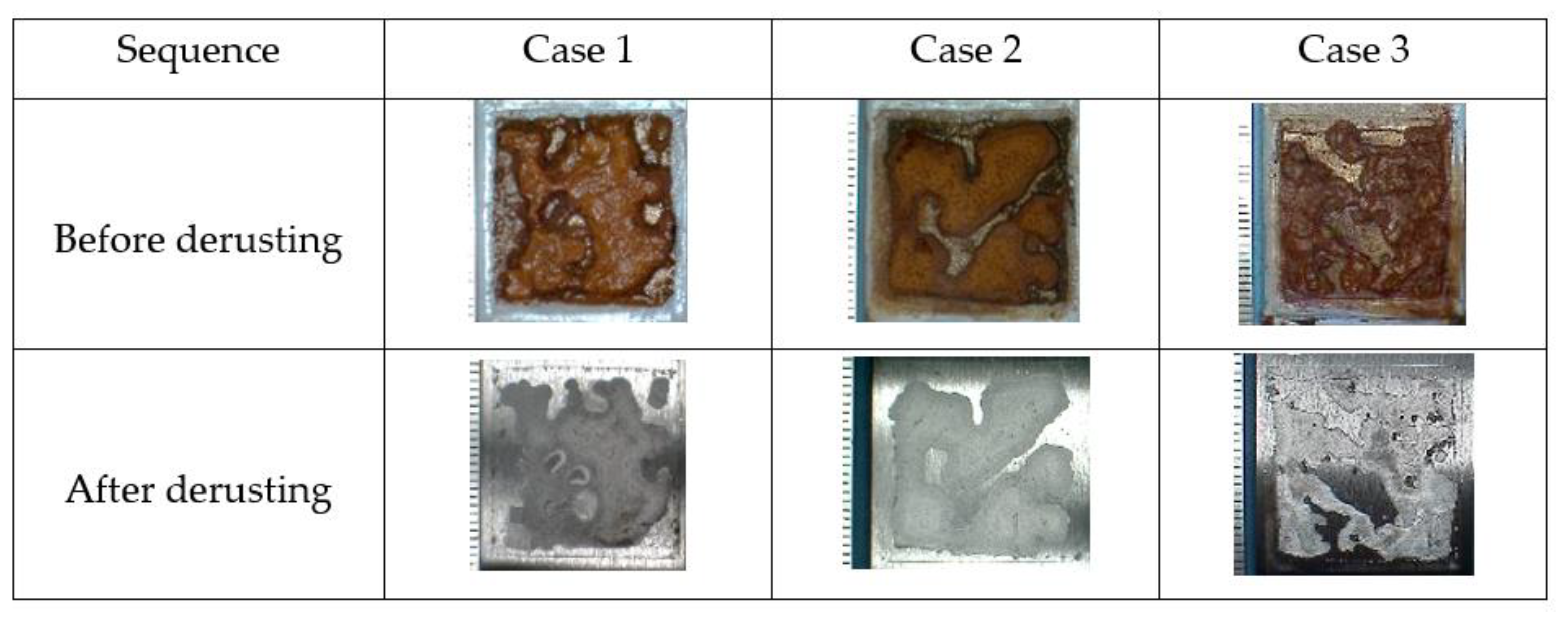 Water 15 04299 g006 Water 15 04299 g006