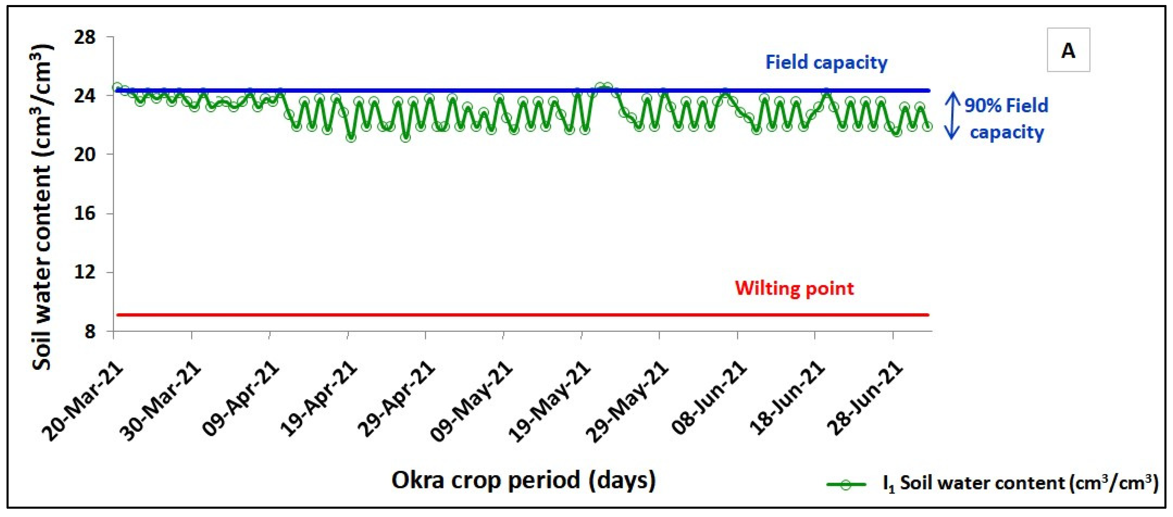 Water 15 04300 g005a