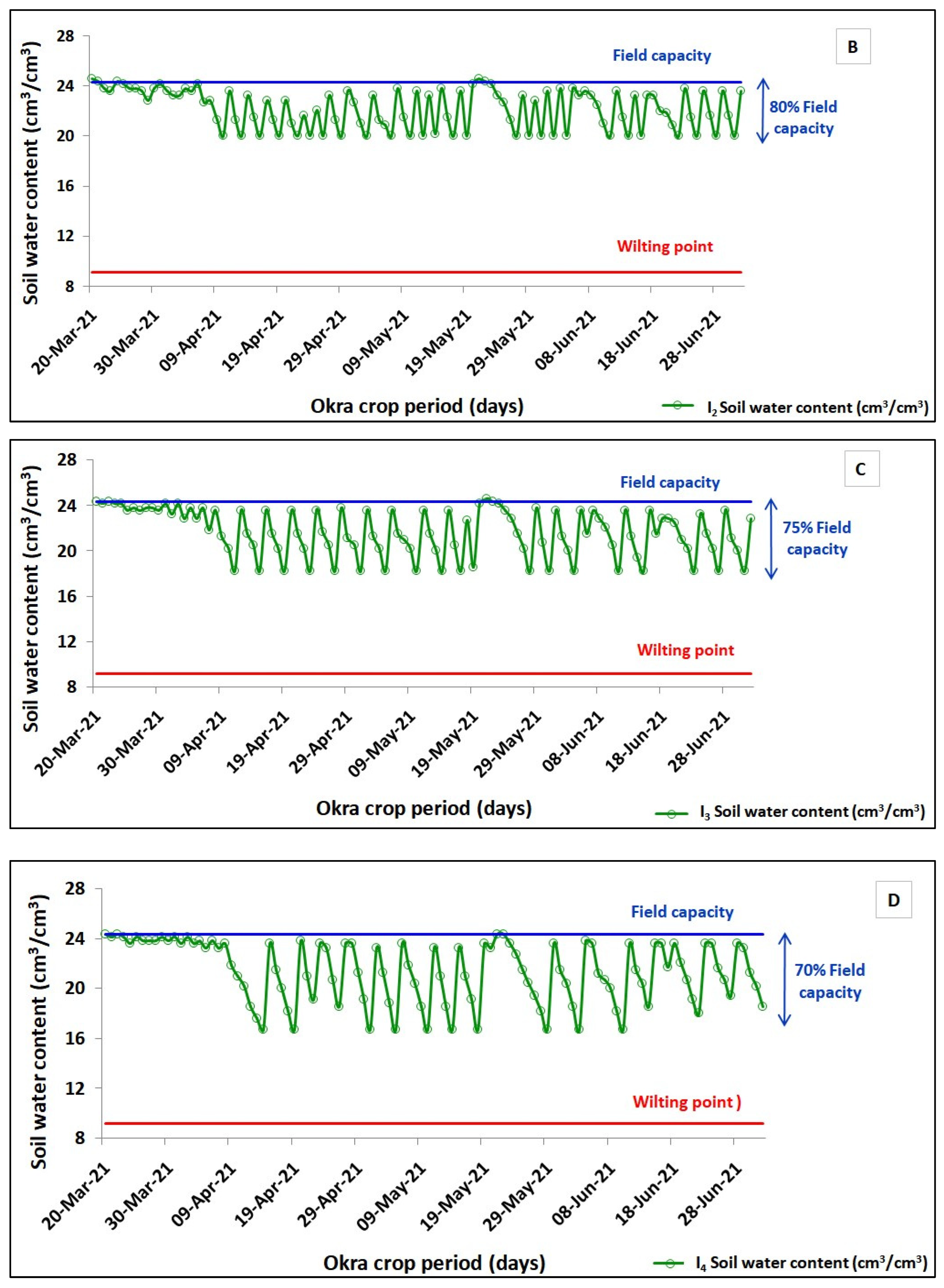 Water 15 04300 g005b