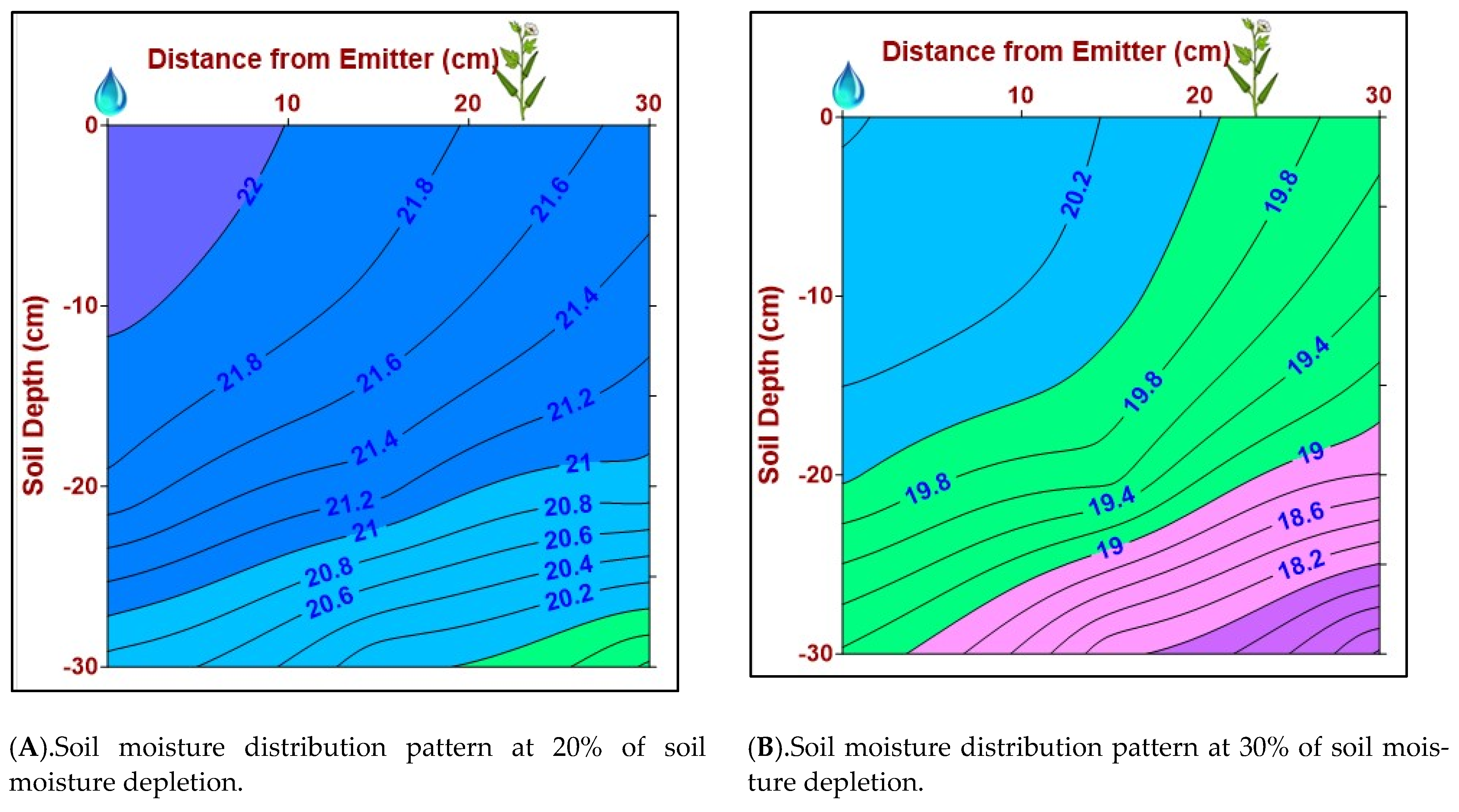 Water 15 04300 g007a