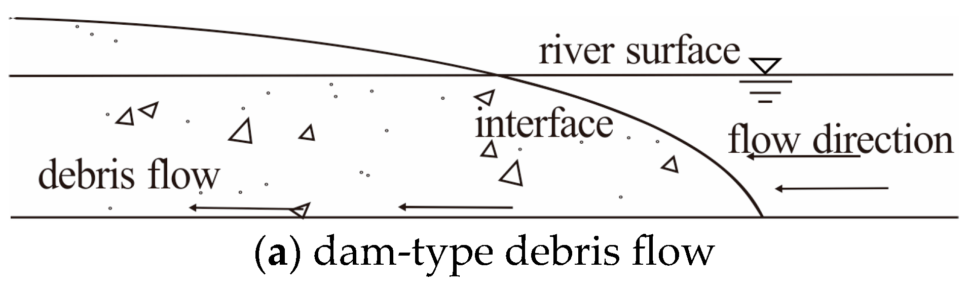 Water 15 04301 g003a Water 15 04301 g003a