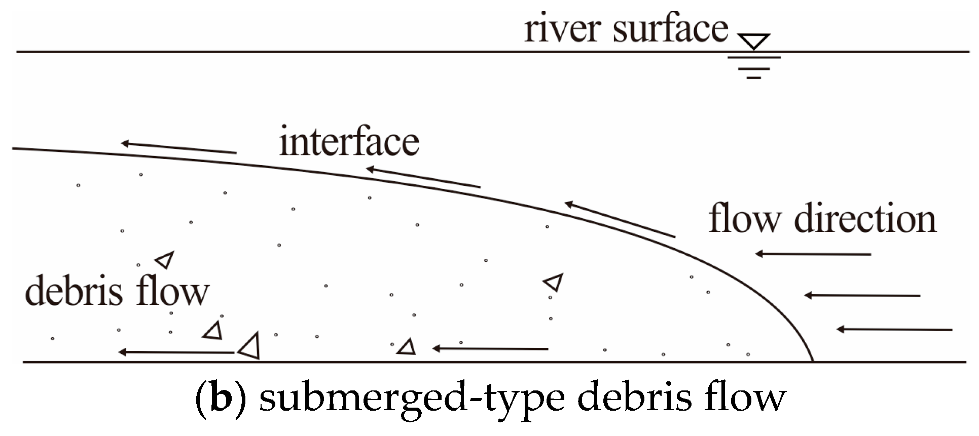 Water 15 04301 g003b Water 15 04301 g003b