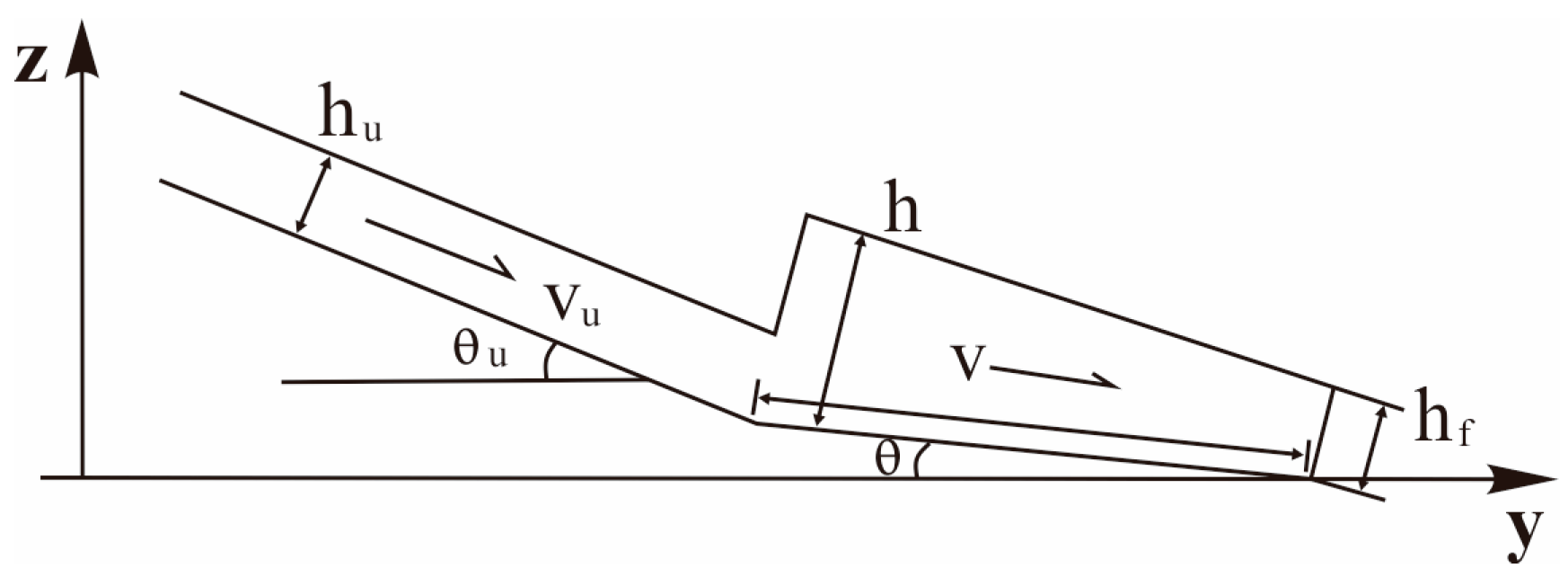 Water 15 04301 g004 Water 15 04301 g004