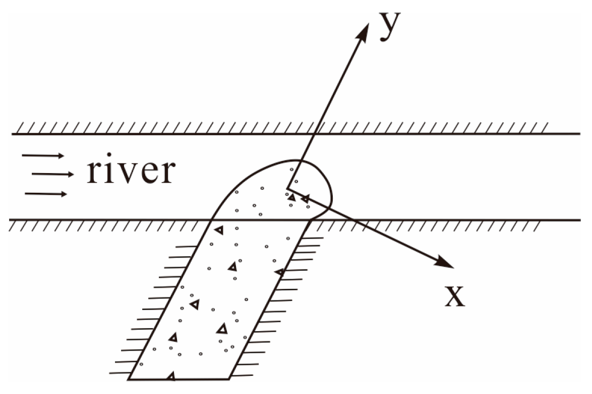 Water 15 04301 g005 Water 15 04301 g005