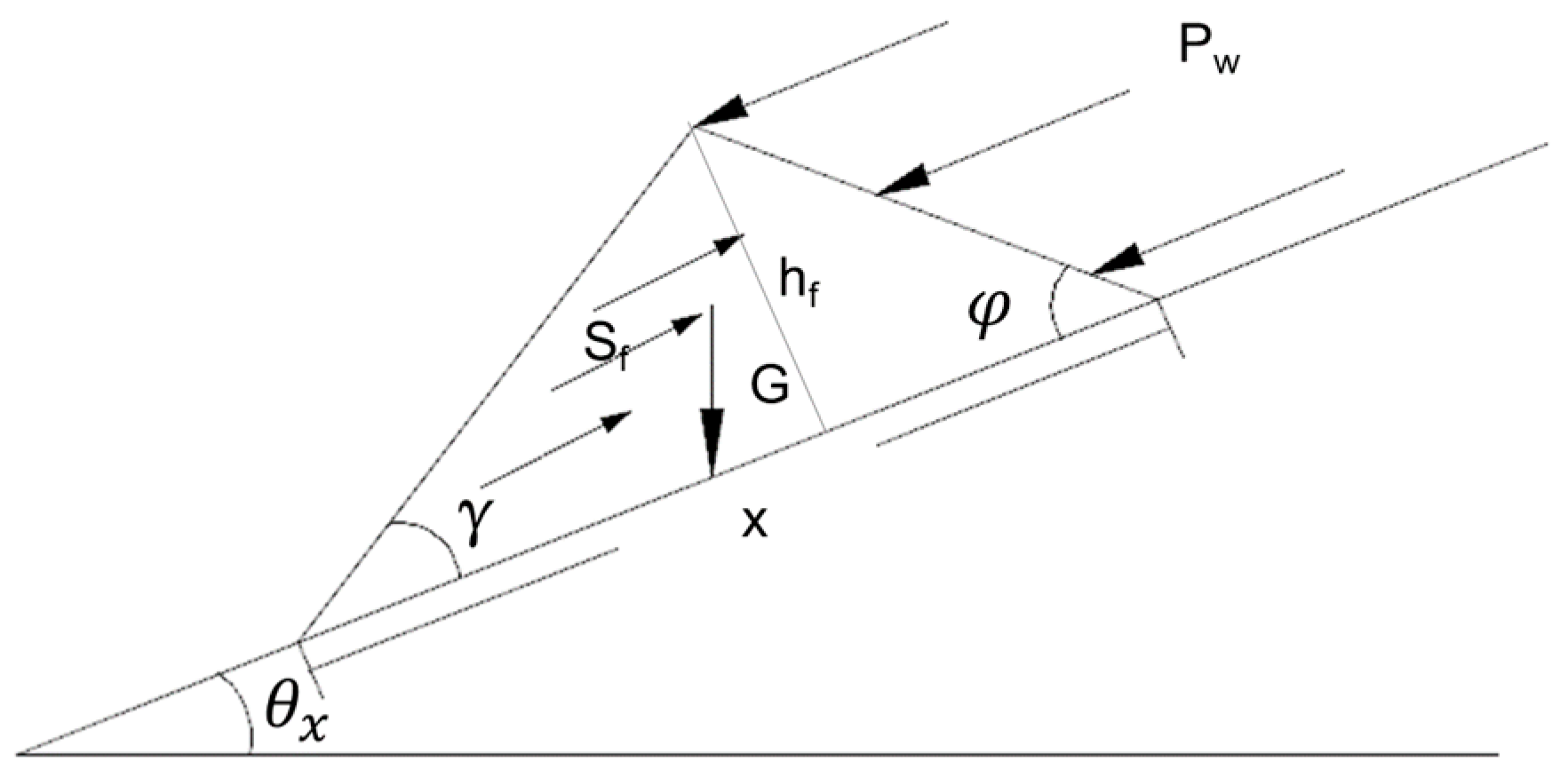 Water 15 04301 g007 Water 15 04301 g007