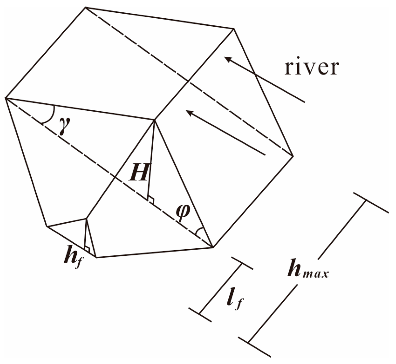 Water 15 04301 g009 Water 15 04301 g009