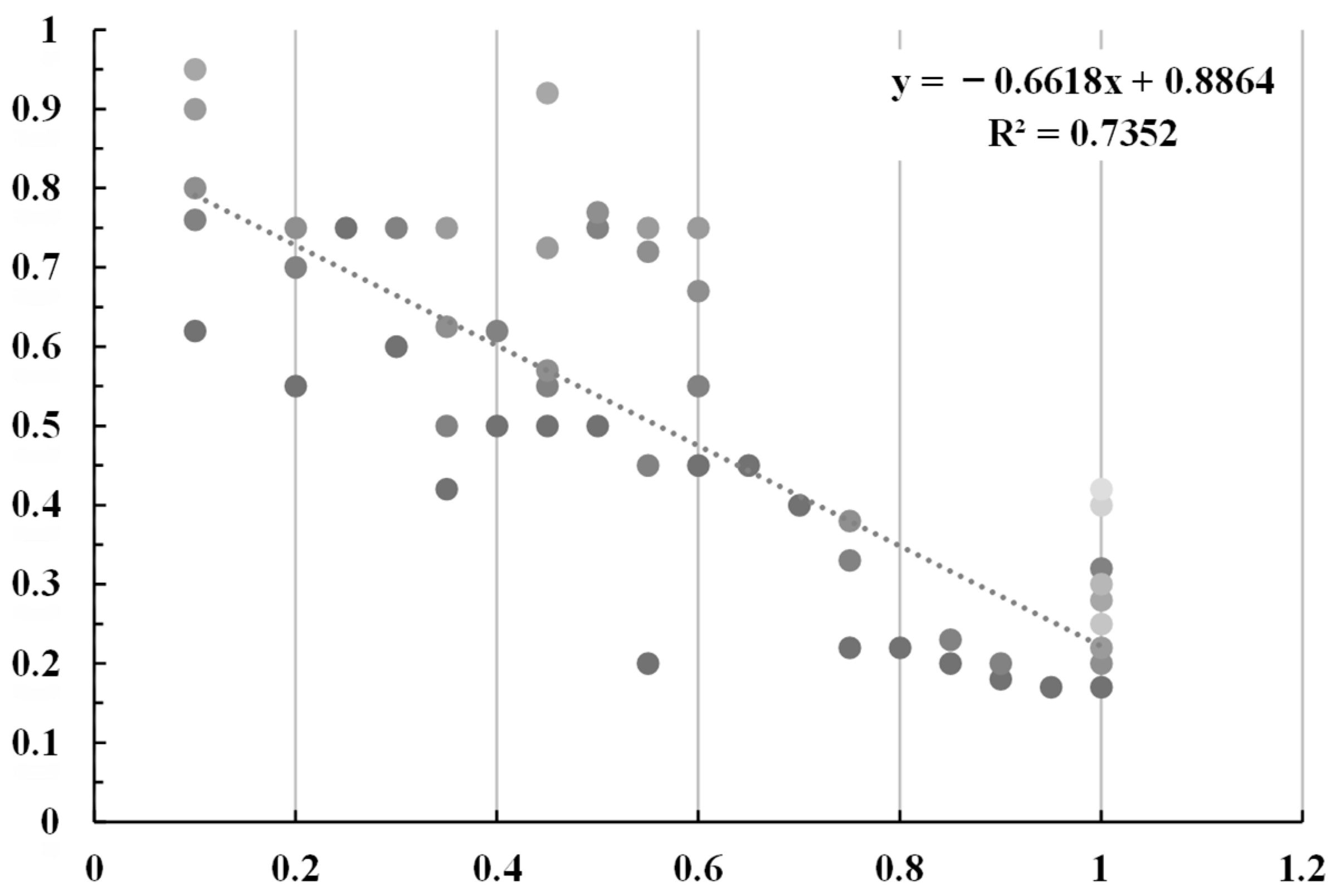Water 15 04301 g010 Water 15 04301 g010