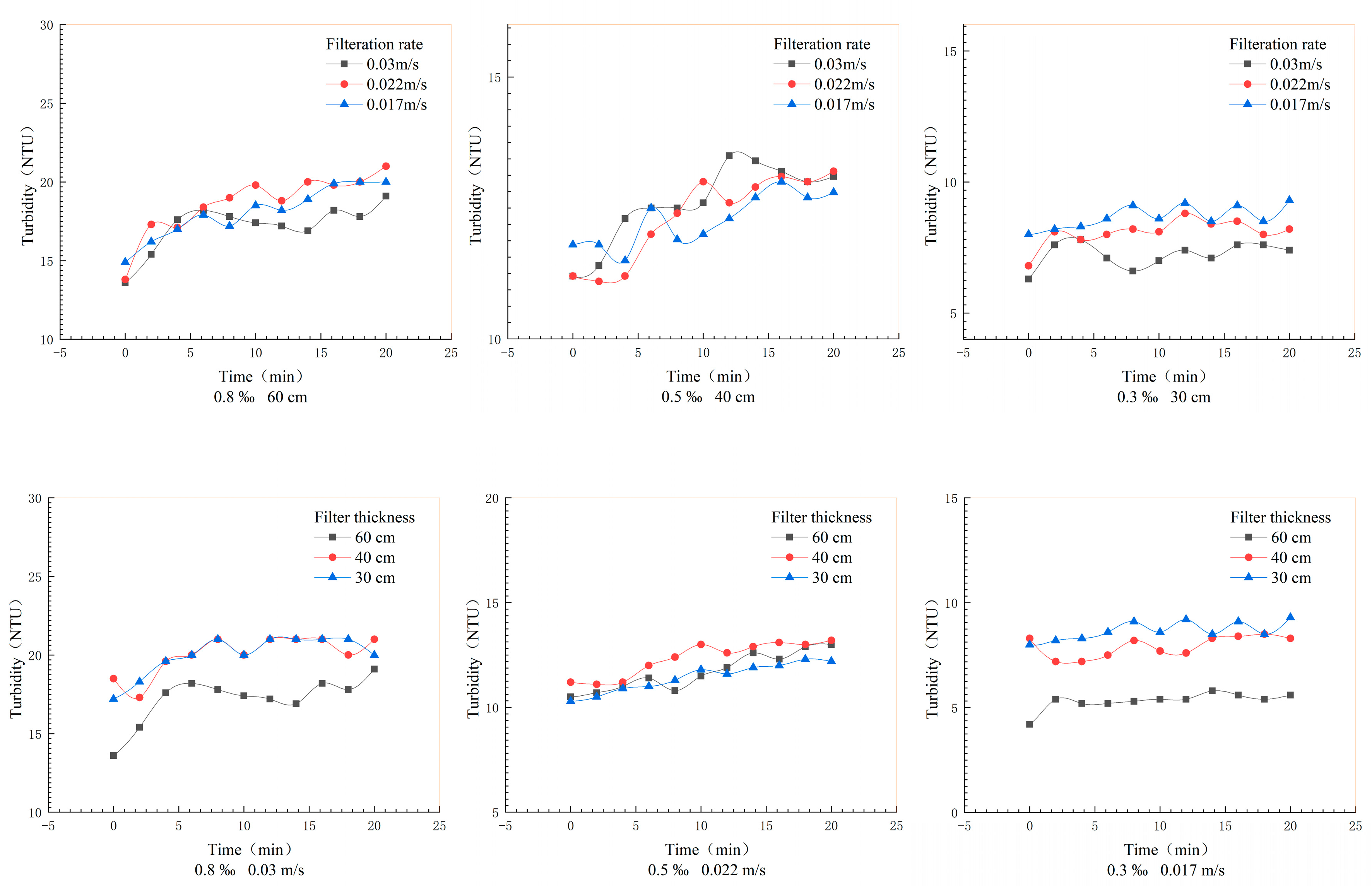 Water 15 04303 g002a