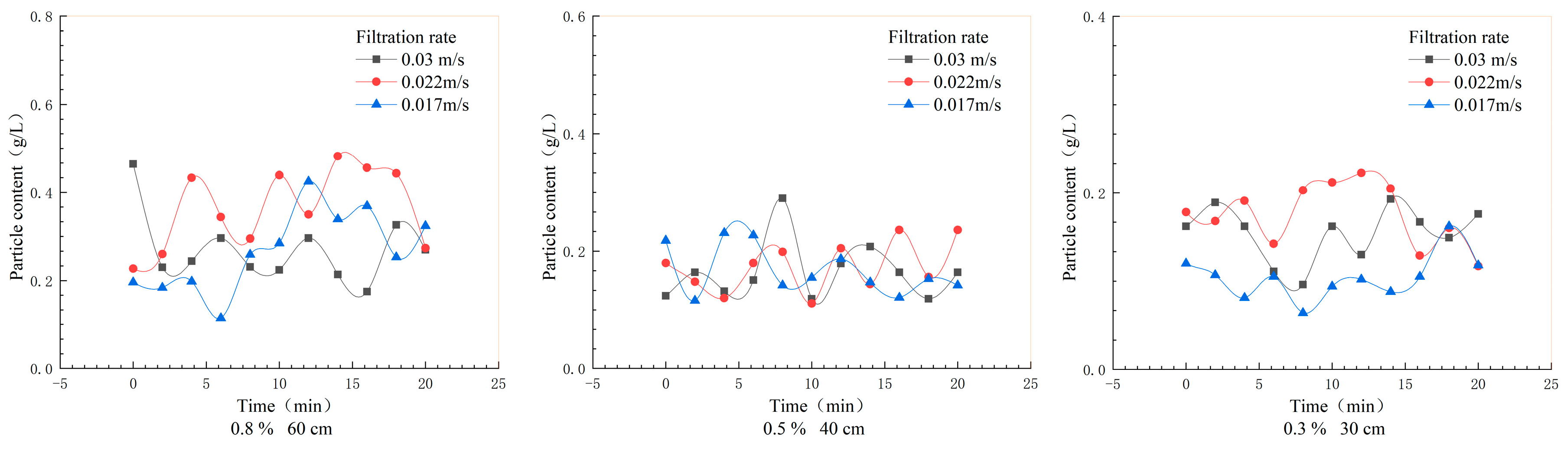 Water 15 04303 g003a