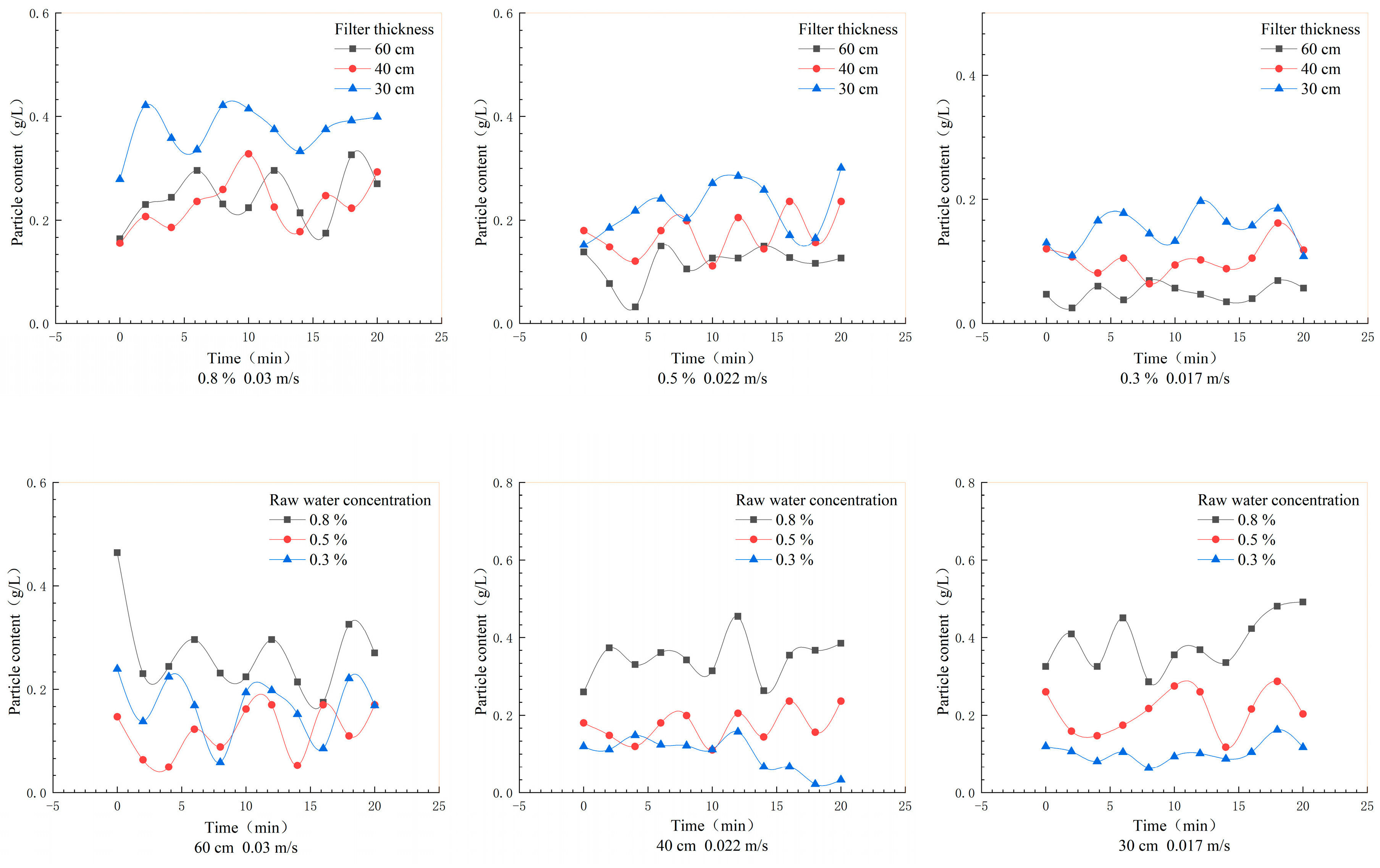 Water 15 04303 g003b