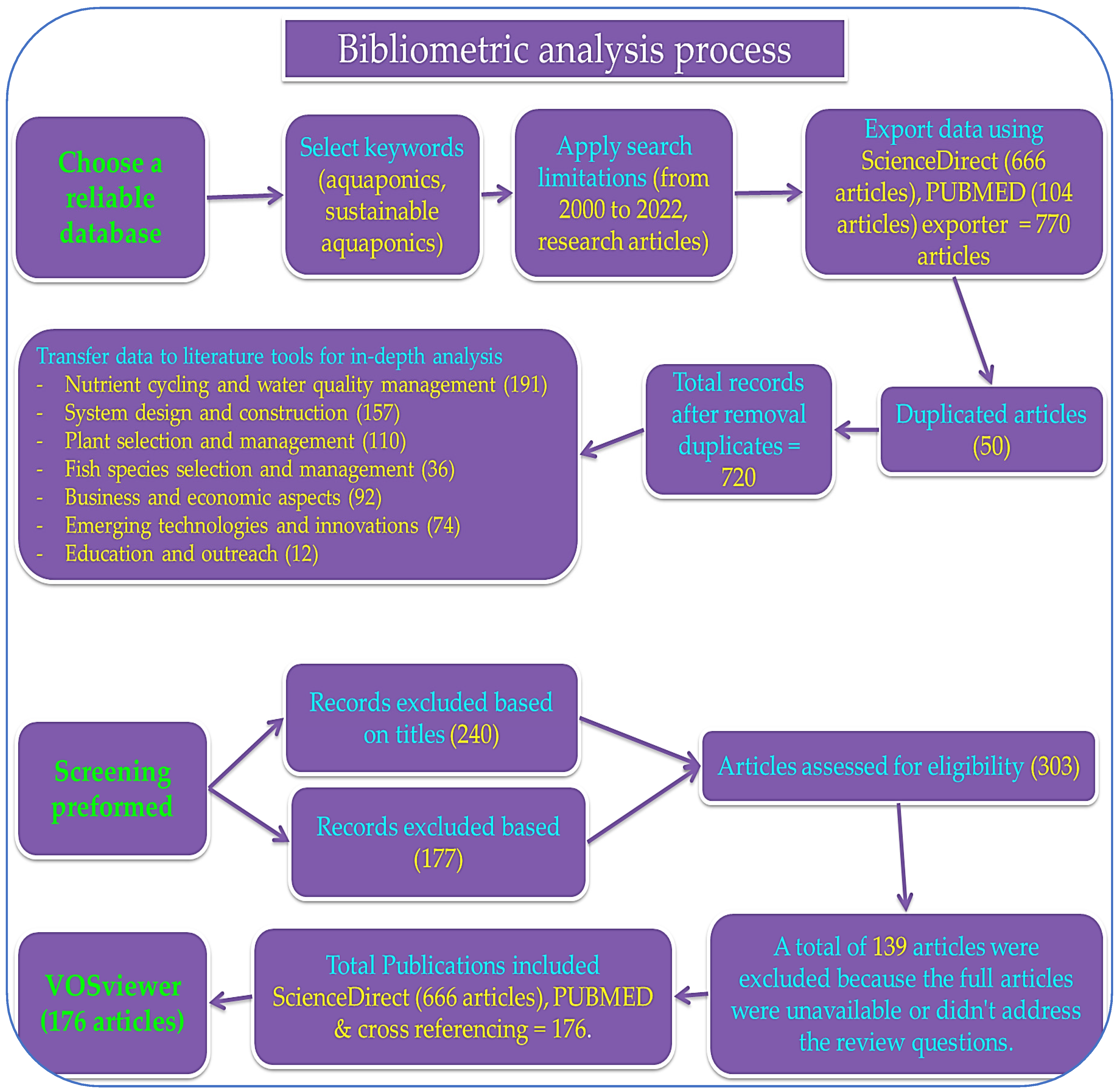 Water 15 04310 g002 Water 15 04310 g002