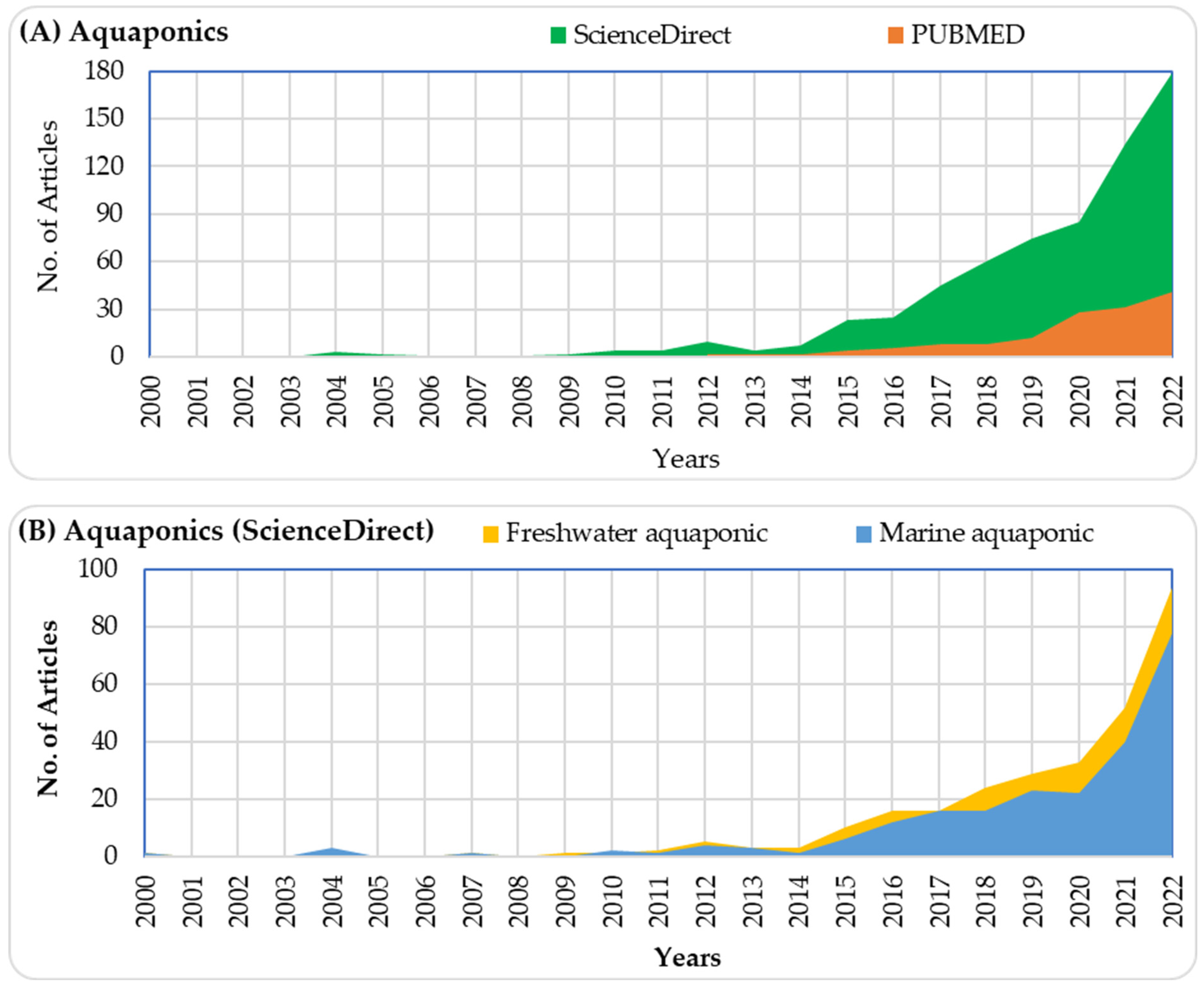Water 15 04310 g003 Water 15 04310 g003