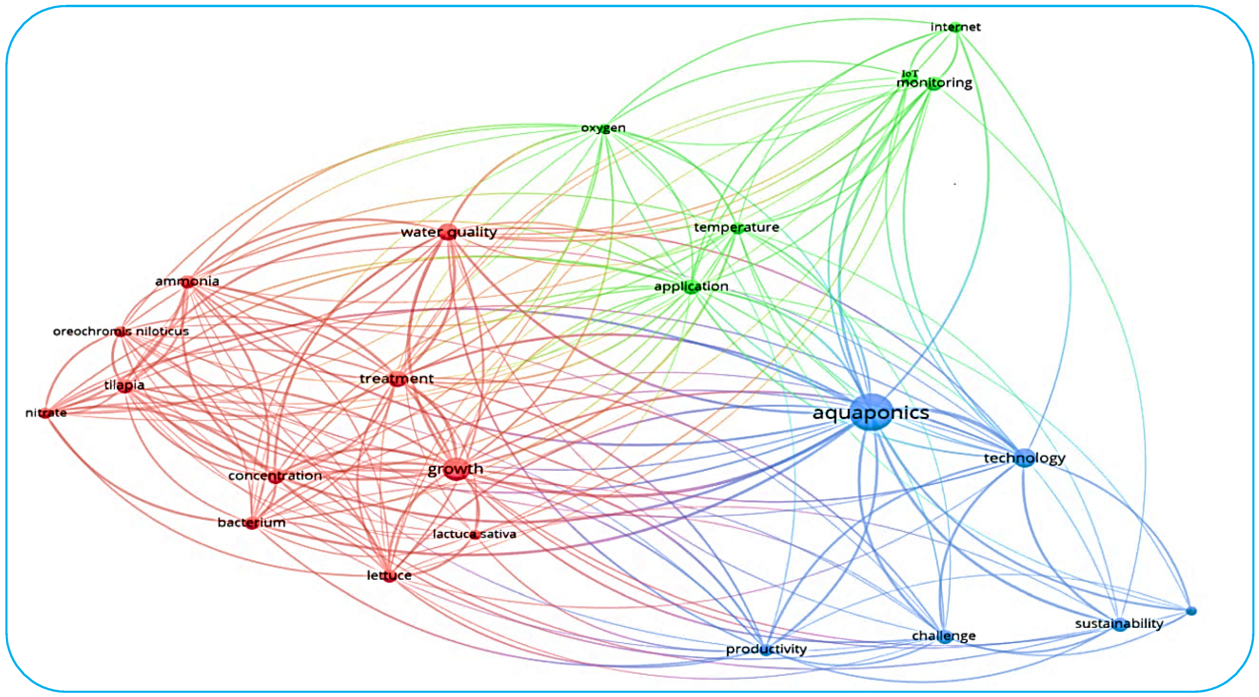 Water 15 04310 g004 Water 15 04310 g004