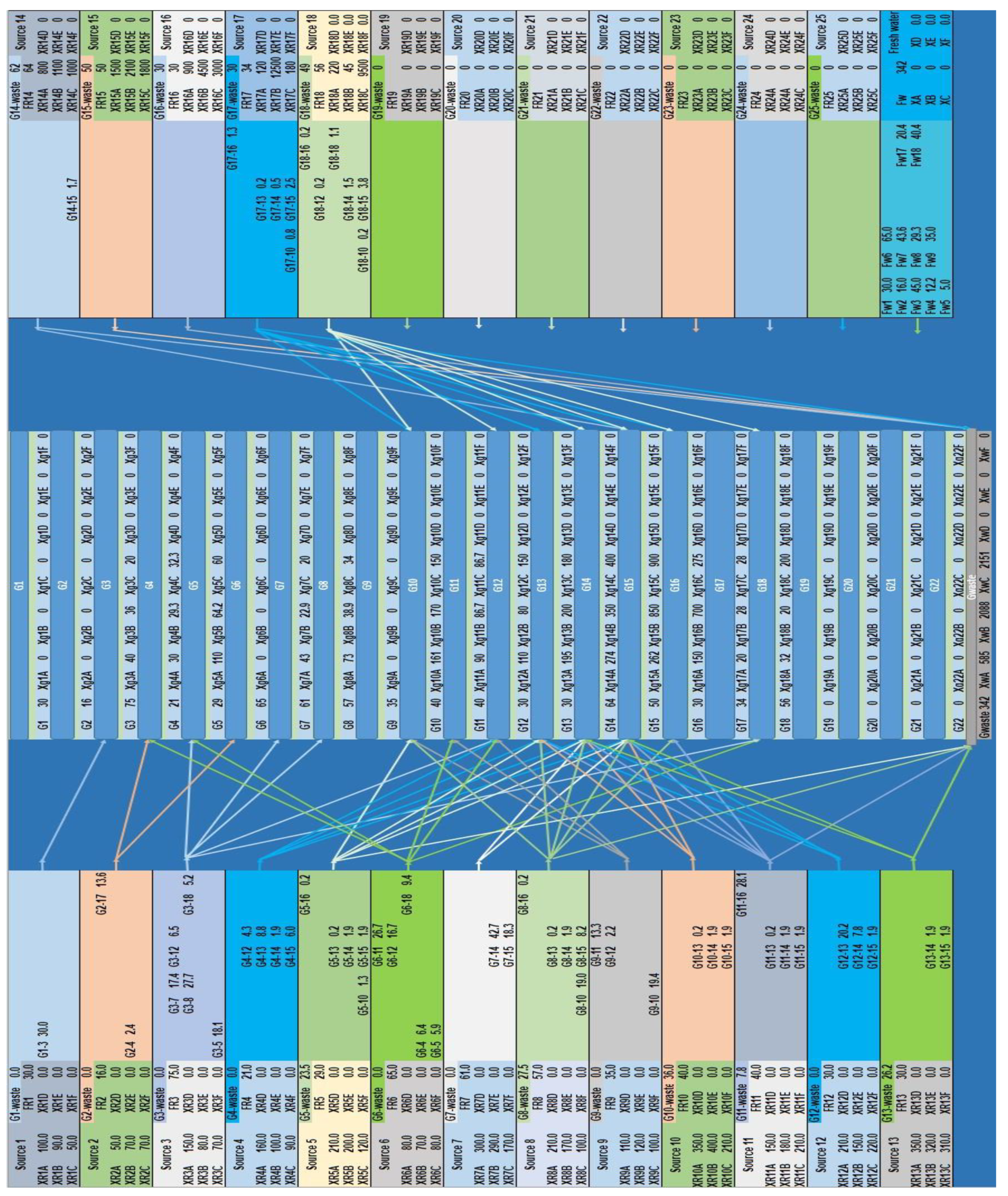 Water 15 04315 g004 Water 15 04315 g004