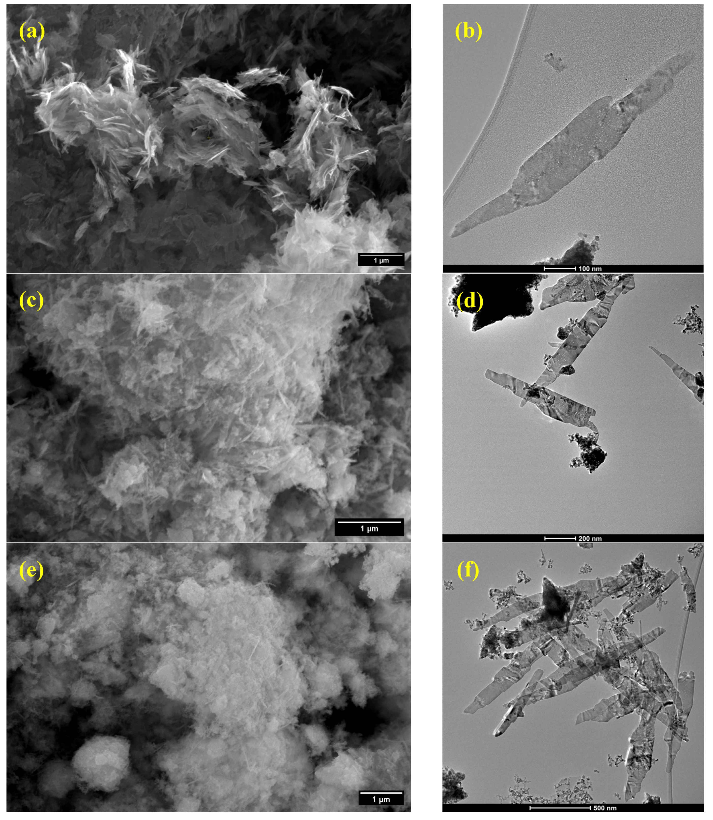 Water 15 04318 g003a