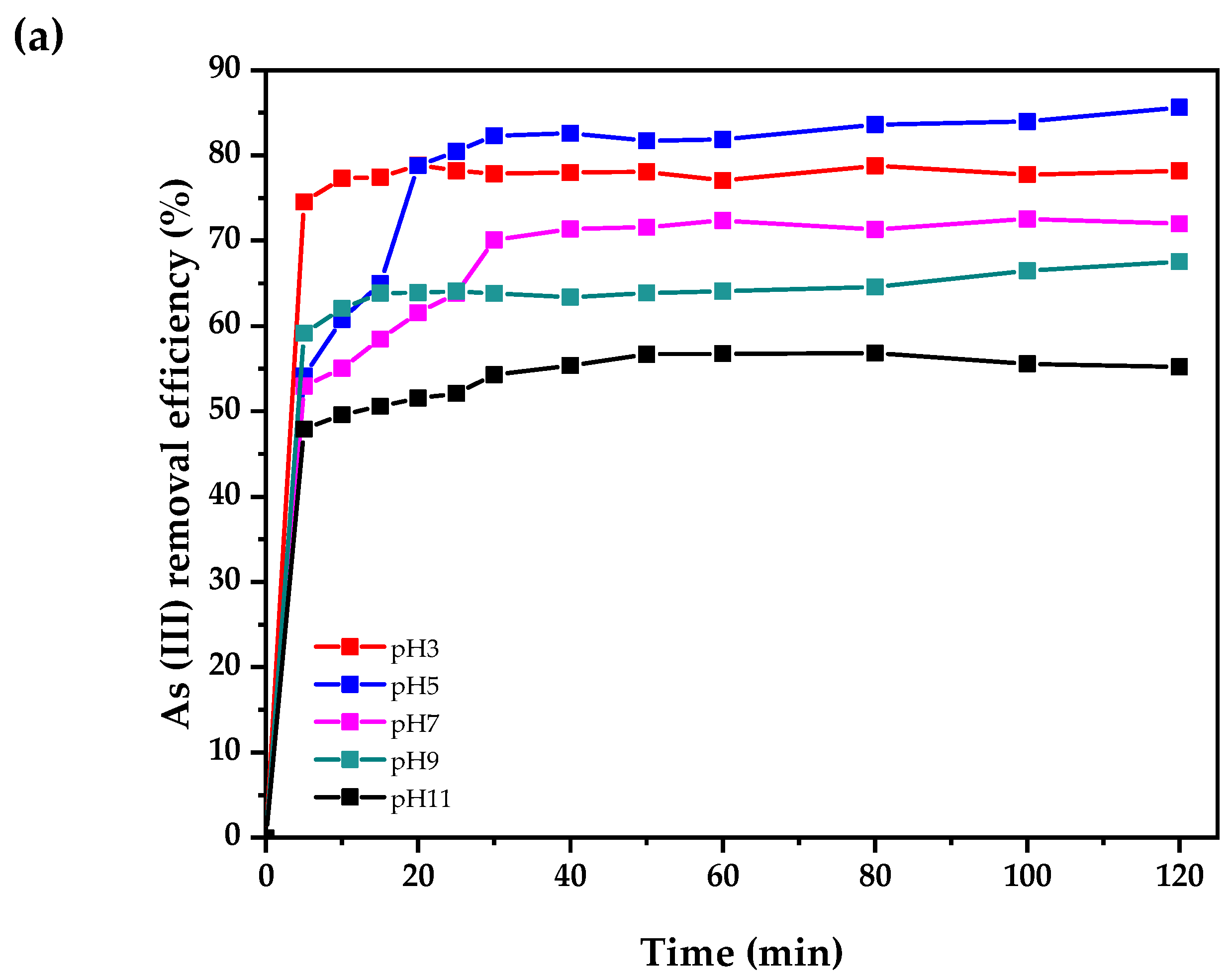 Water 15 04318 g005a