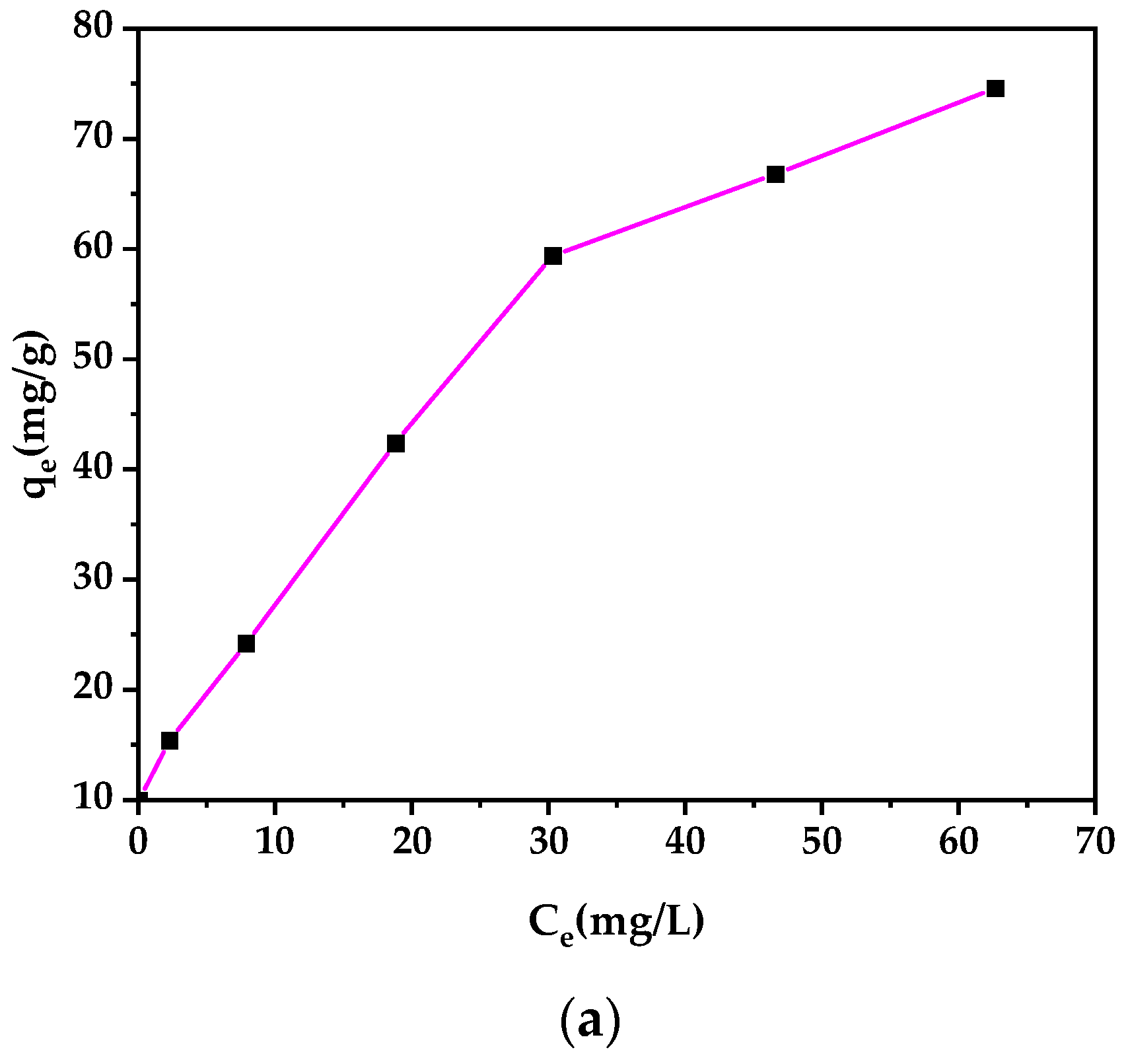 Water 15 04318 g006a