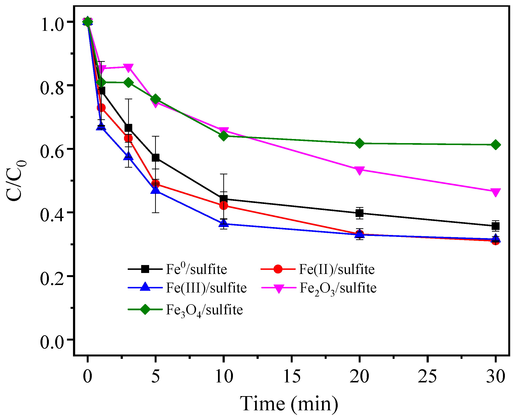 Water 16 00008 g001 Water 16 00008 g001